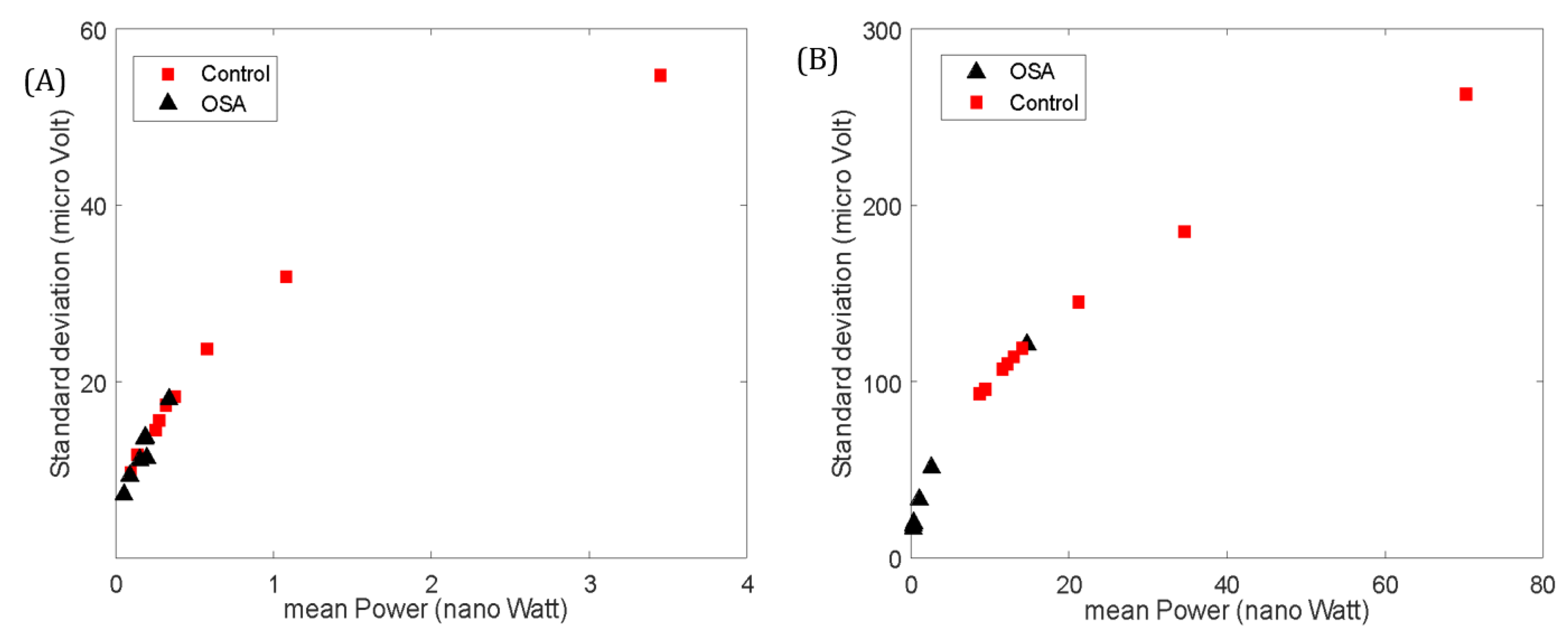 Preprints 111153 g004