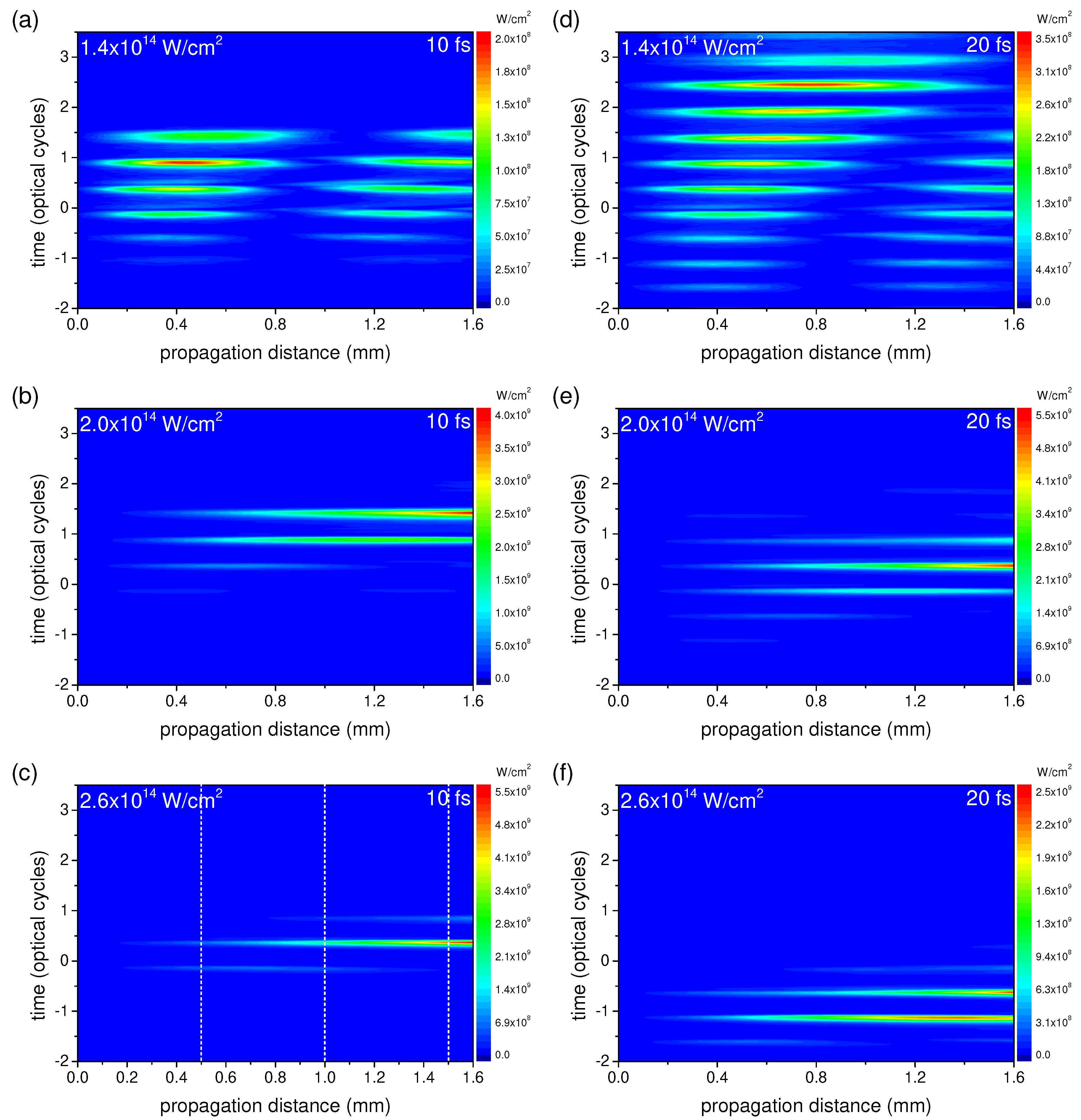 Preprints 84653 g002