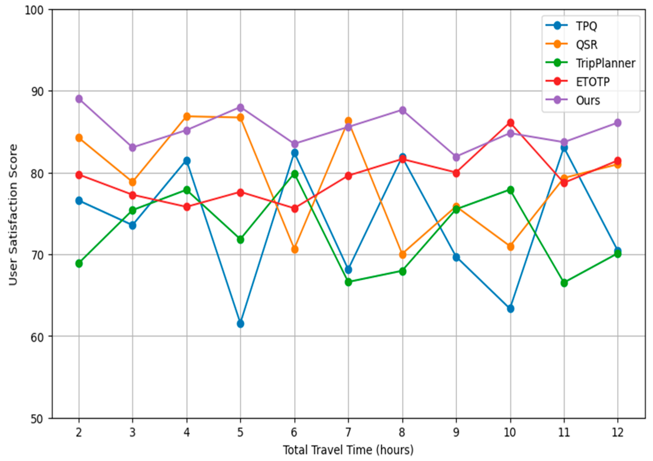 Preprints 112431 g001