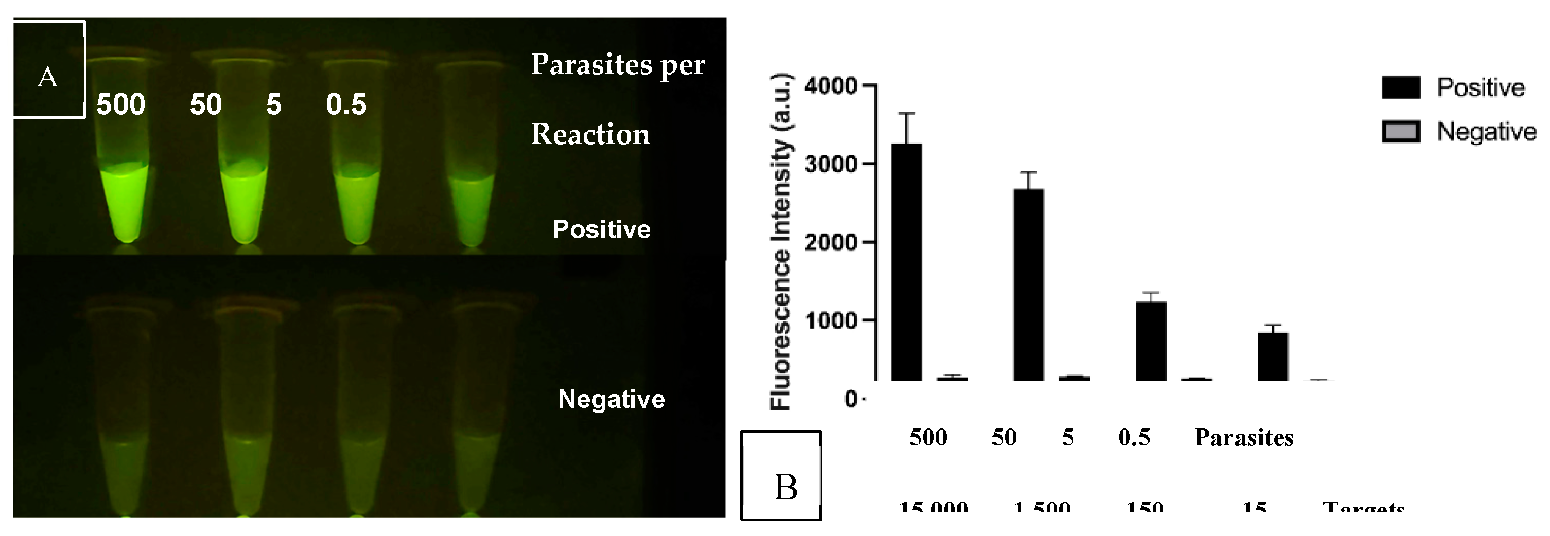 Preprints 137425 g010