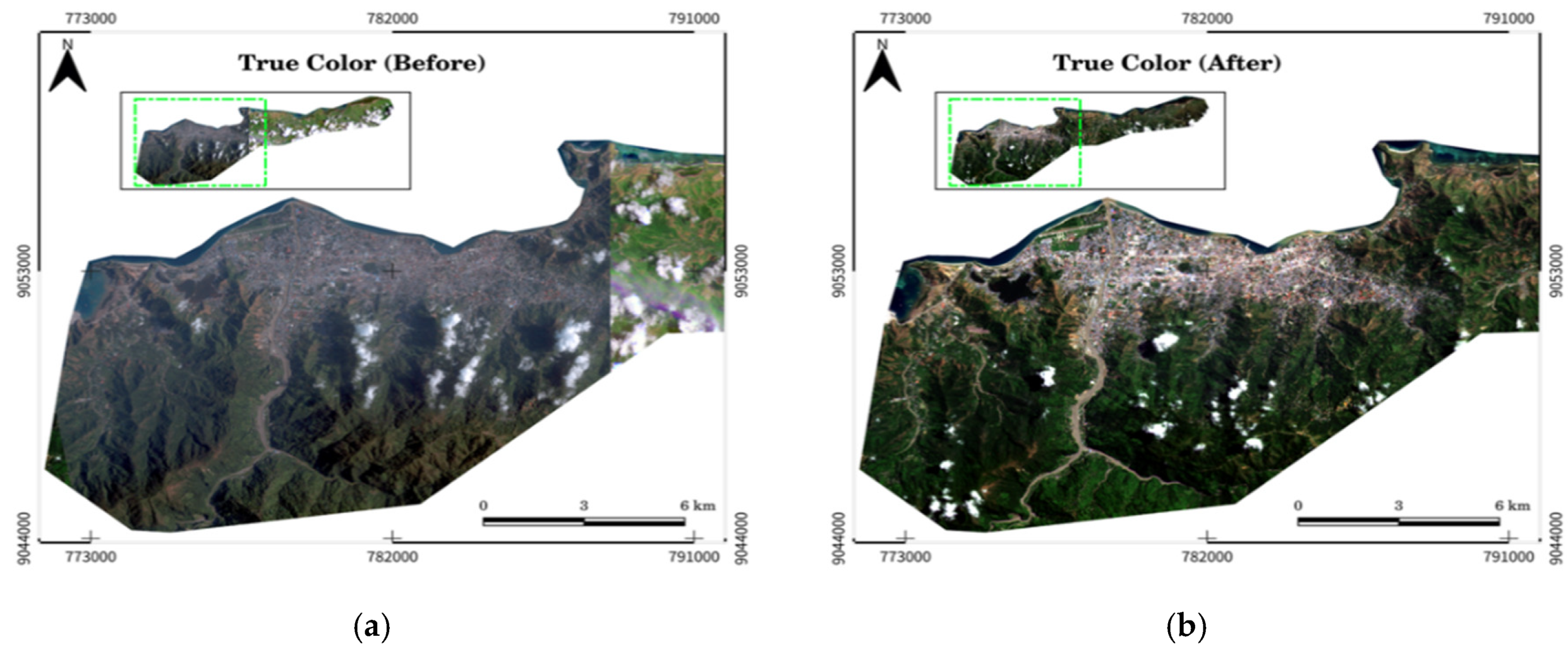 Preprints 120037 g004a