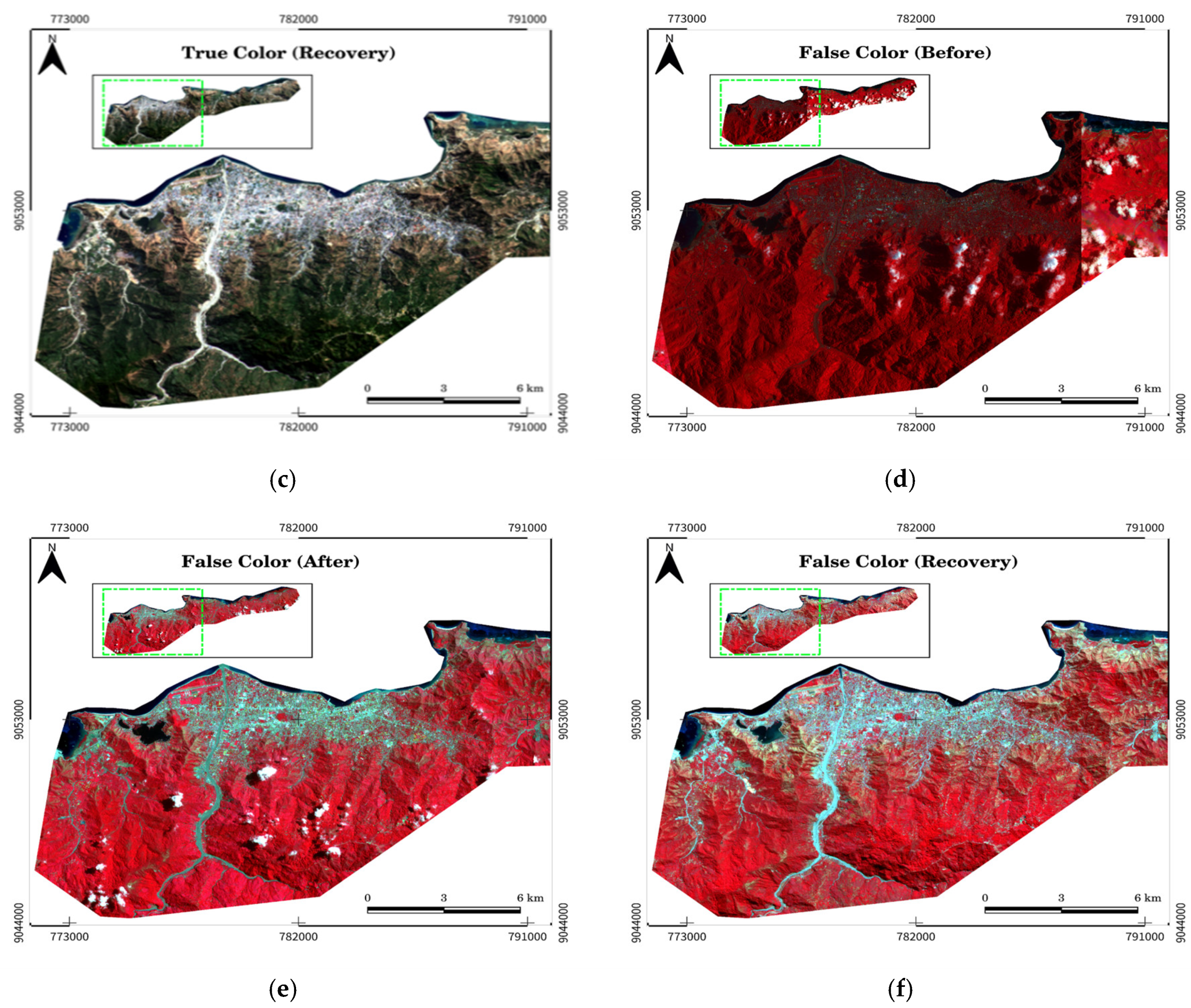 Preprints 120037 g004b