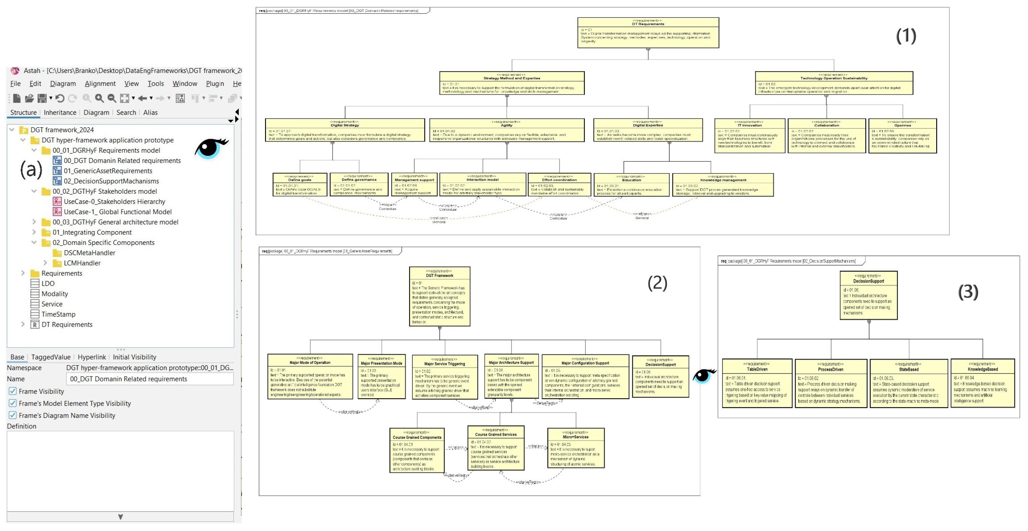 Preprints 138020 g013