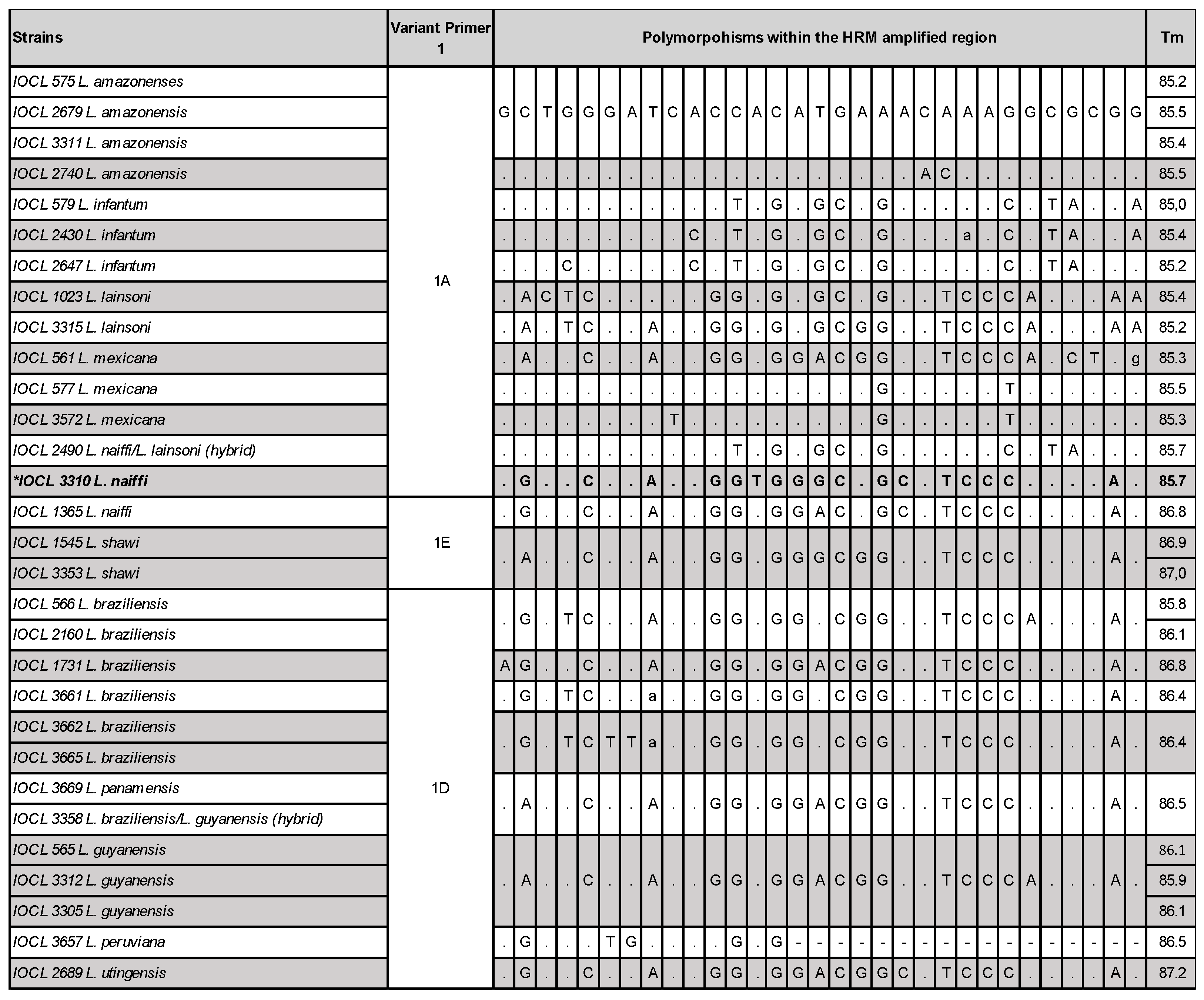 Preprints 83089 g004