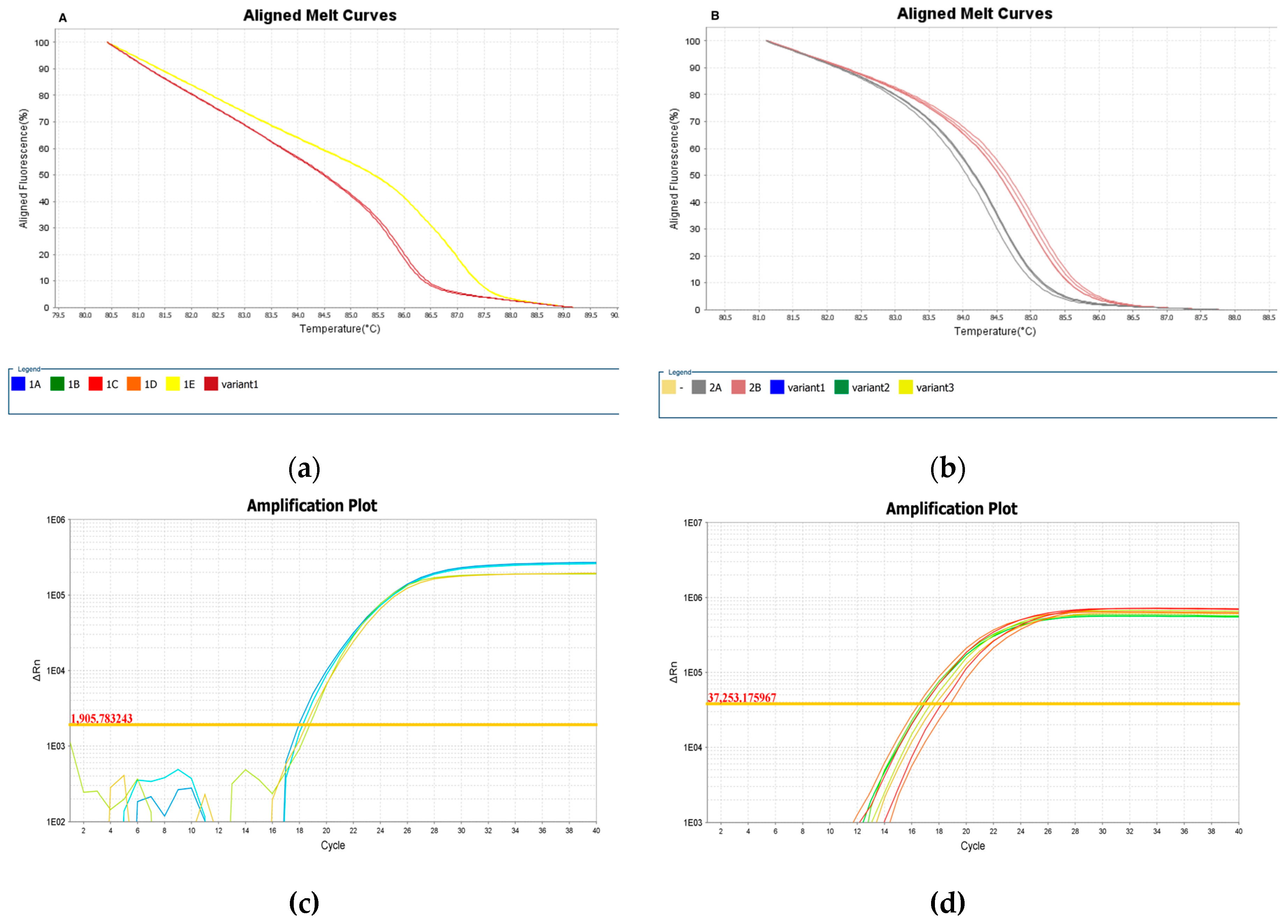 Preprints 83089 g006