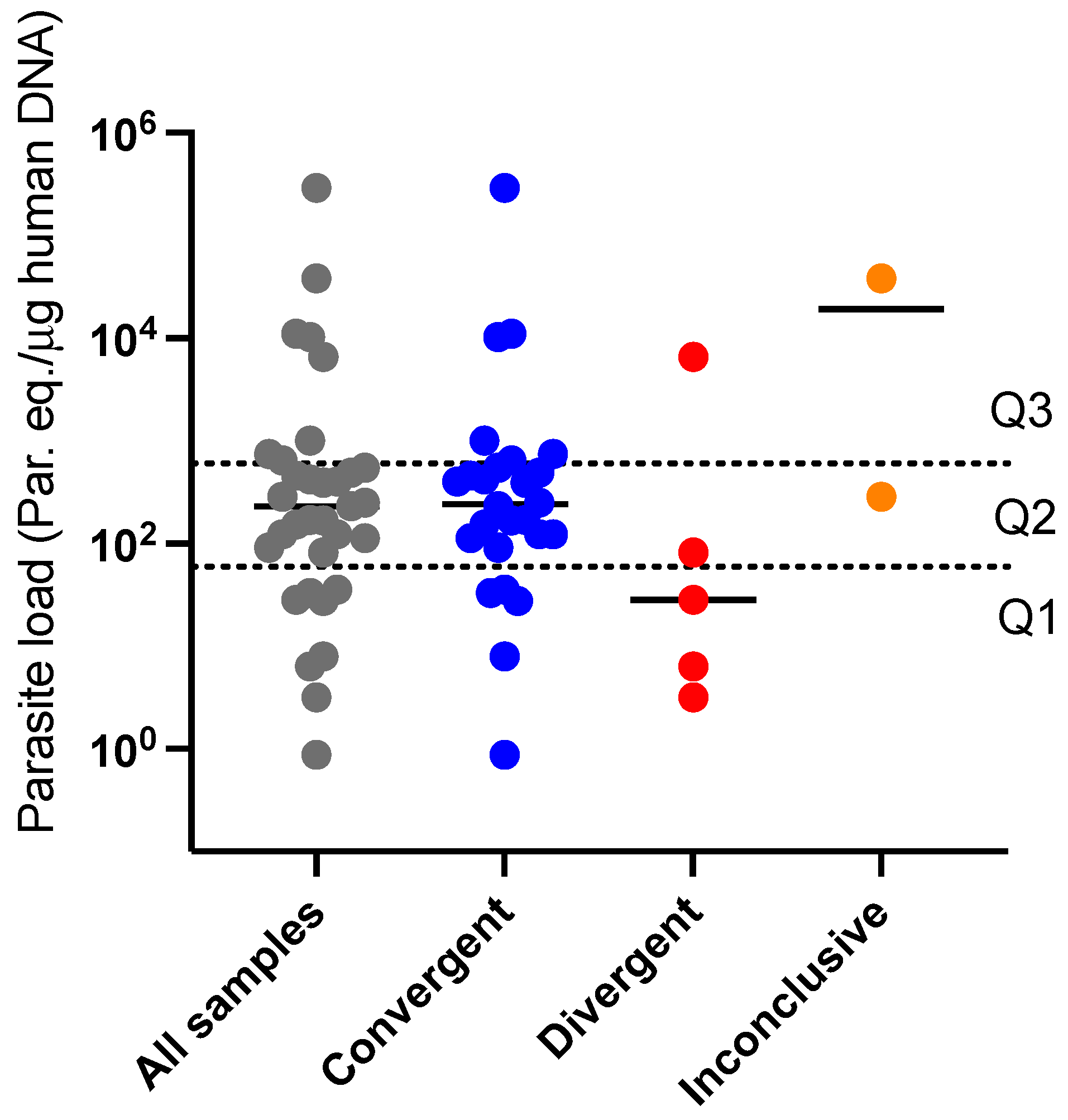 Preprints 83089 g007