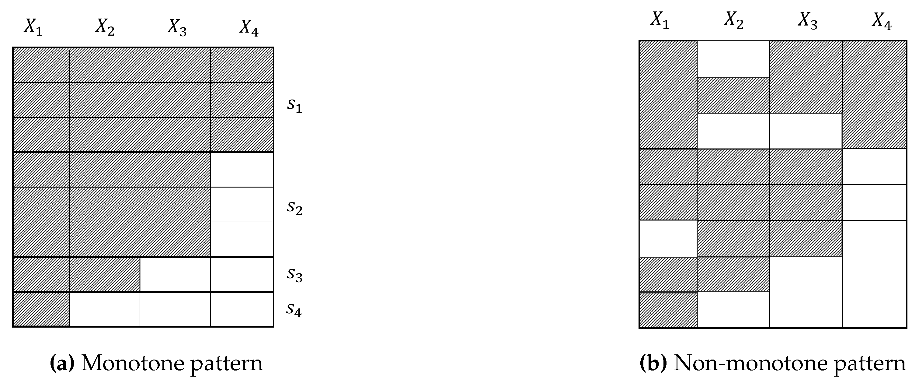 Preprints 103148 g004