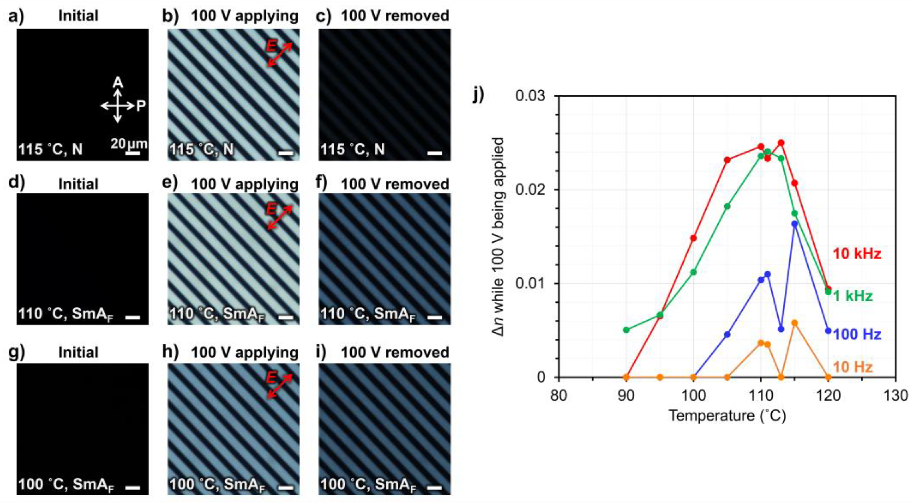 Preprints 118522 g004