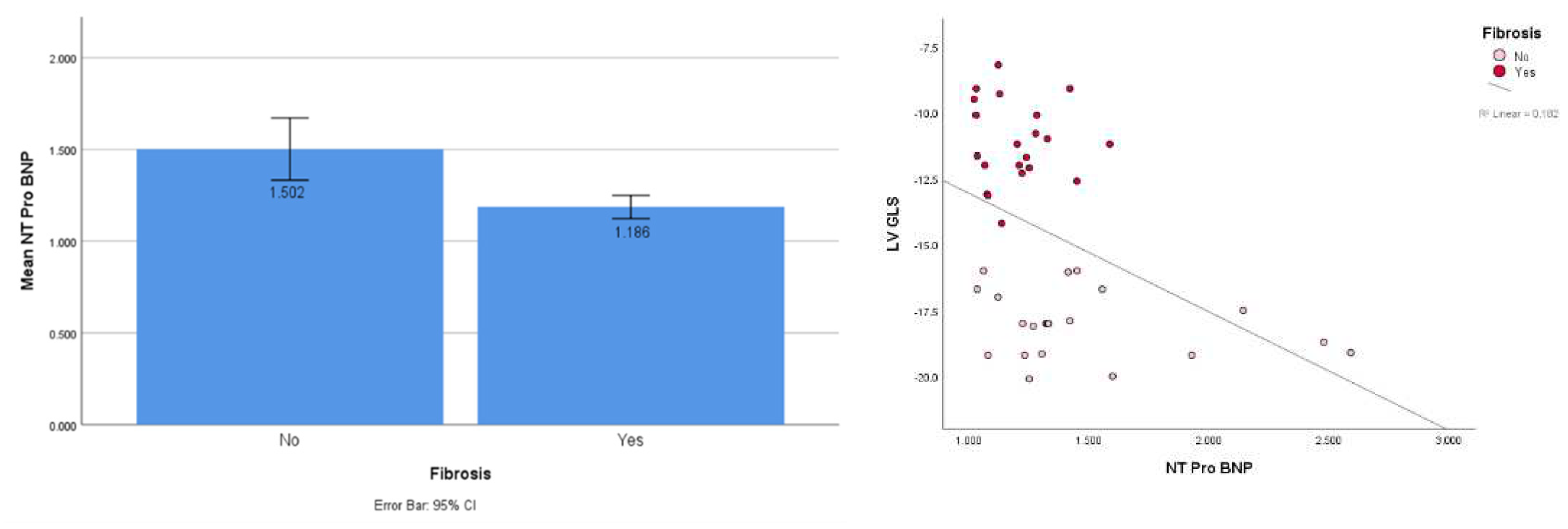 Preprints 82607 g003