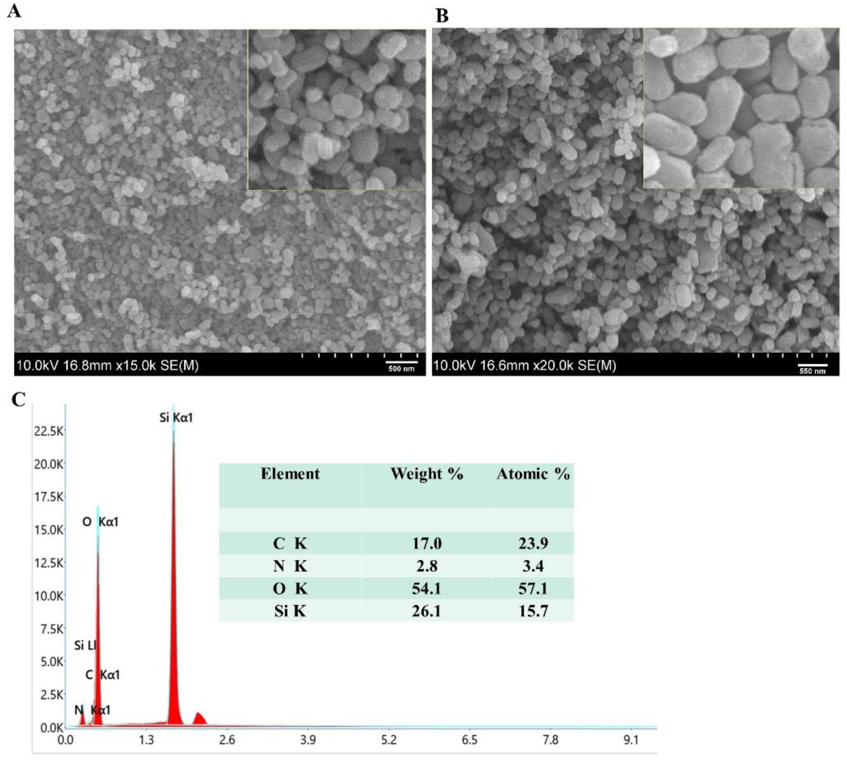 Preprints 91141 g003