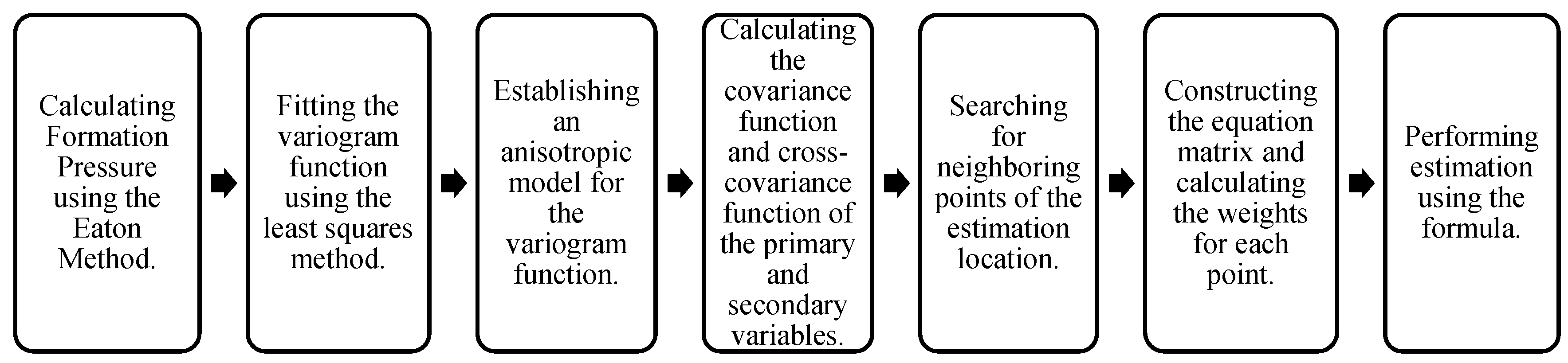 Preprints 75020 g001