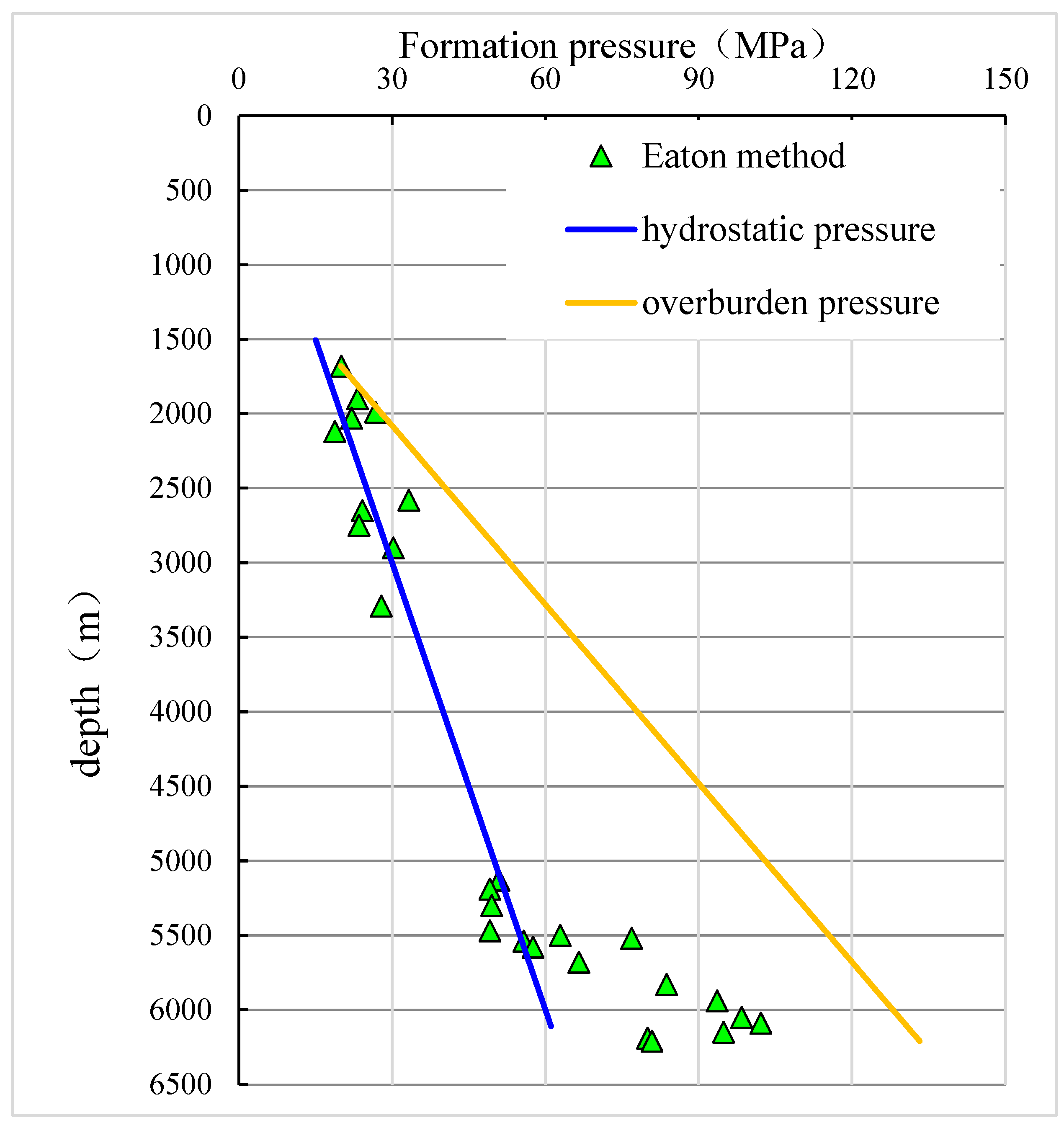 Preprints 75020 g009