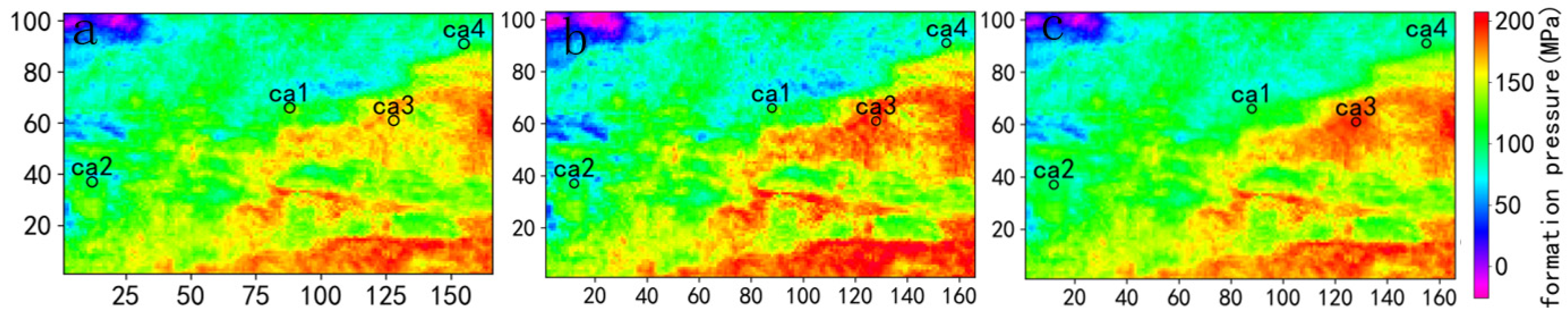 Preprints 75020 g010