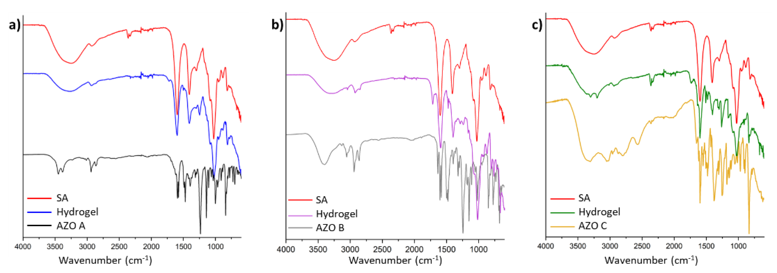 Preprints 100931 g009