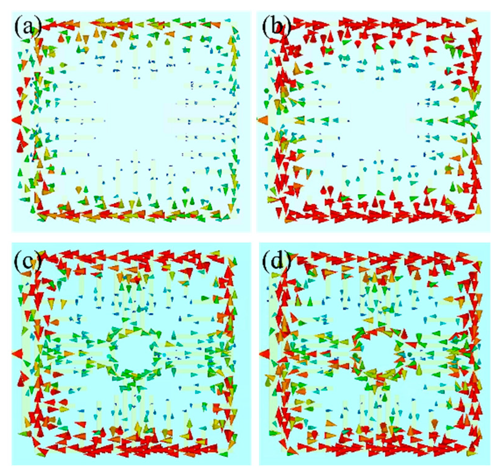 Preprints 142073 g005