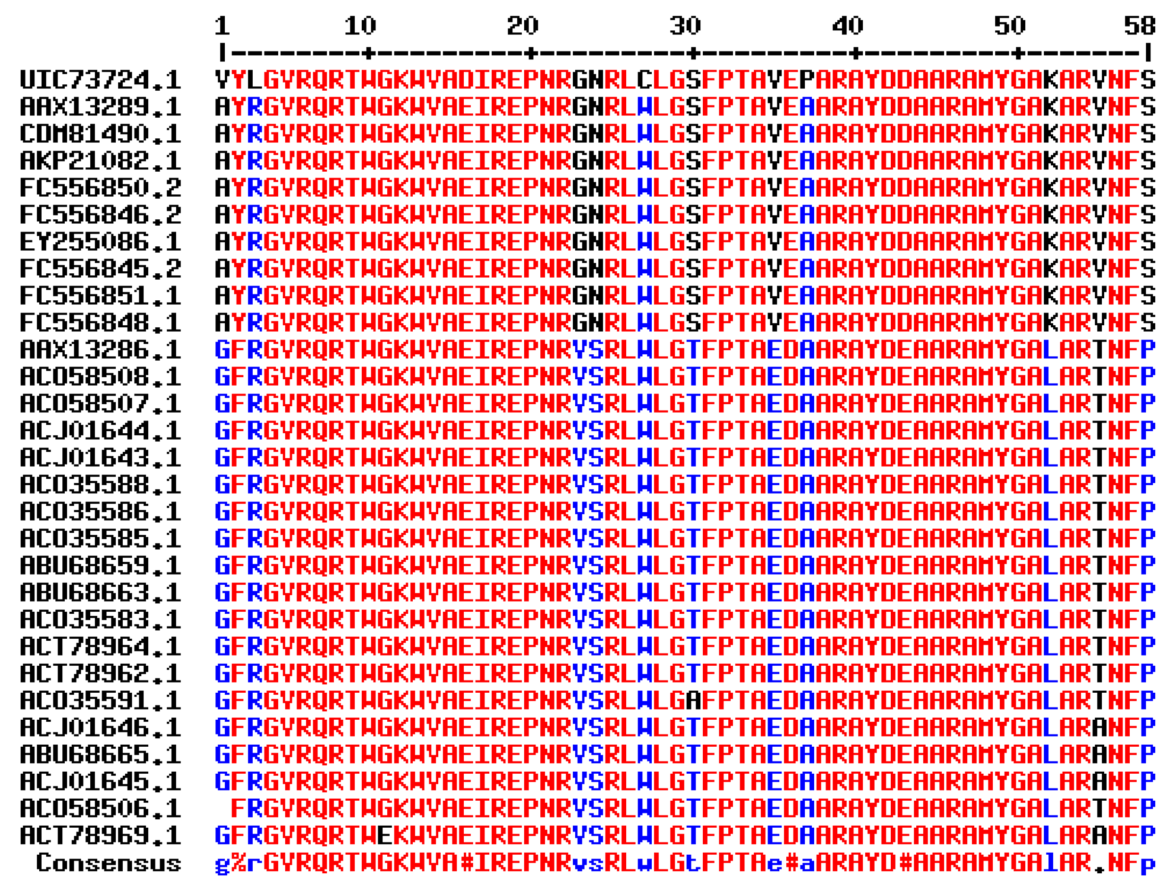 Preprints 82552 g001