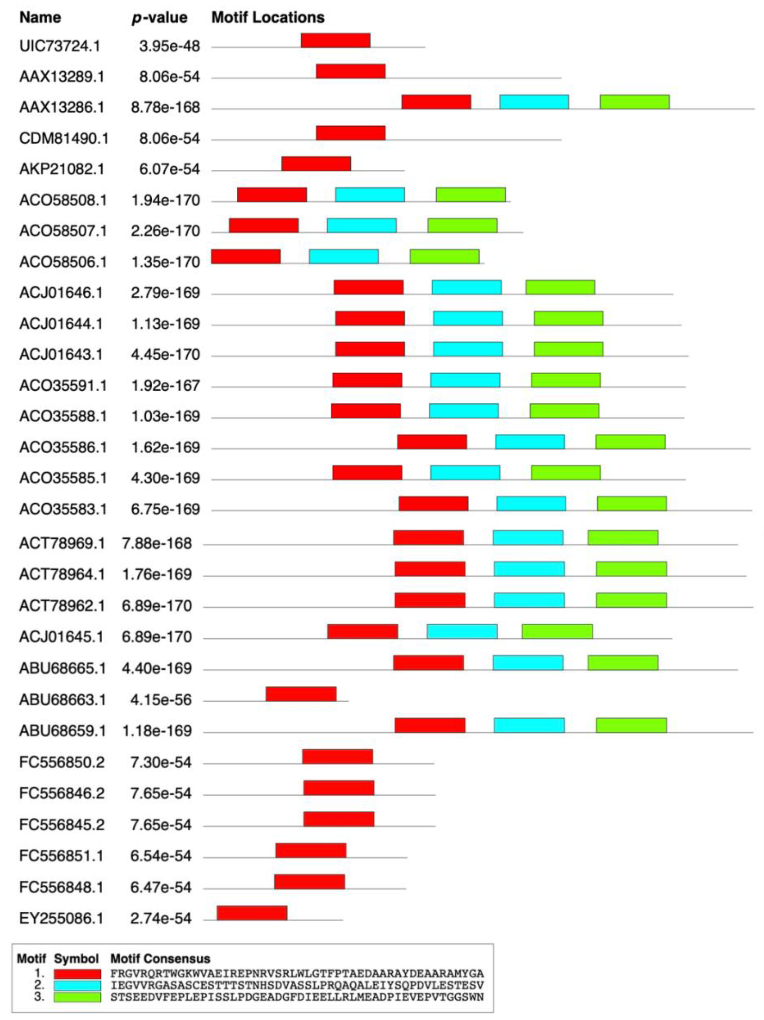 Preprints 82552 g004