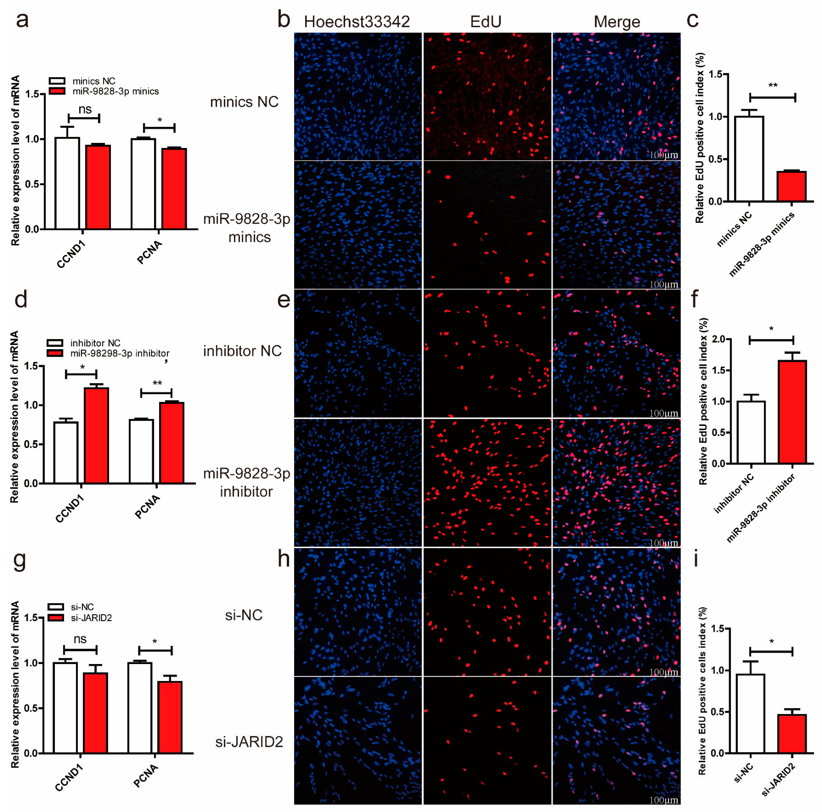 Preprints 90931 g005