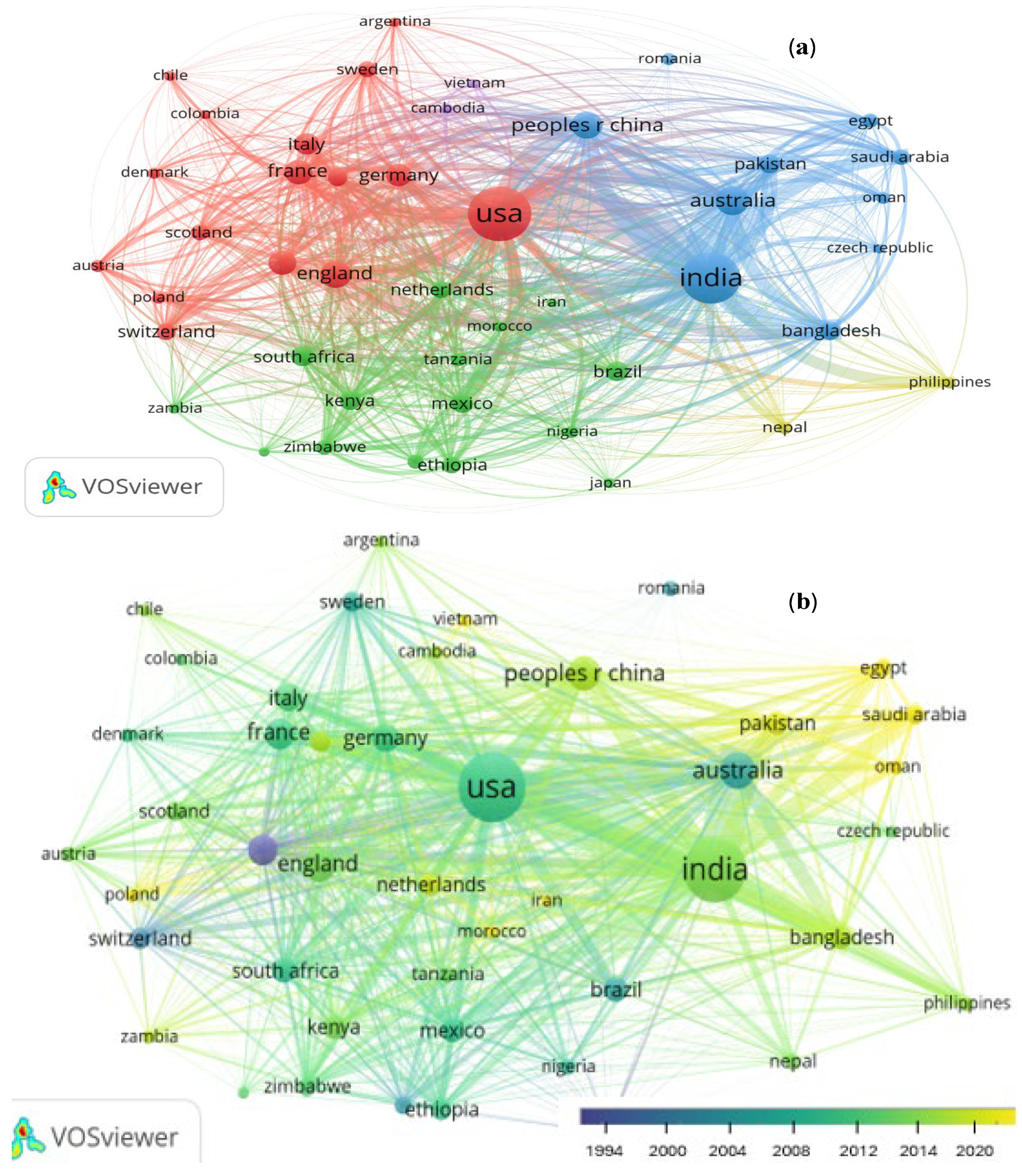 Preprints 111416 g002