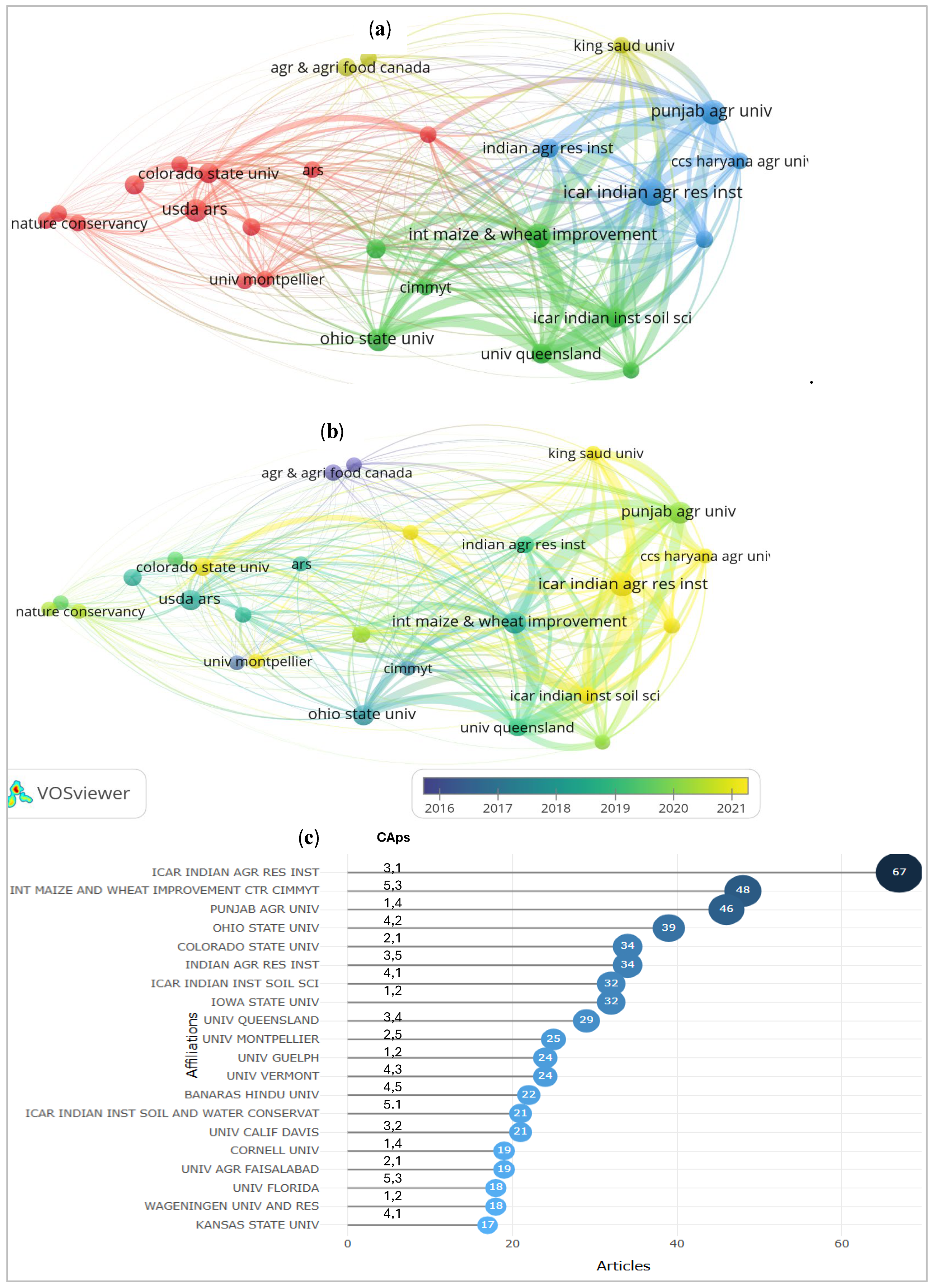 Preprints 111416 g005