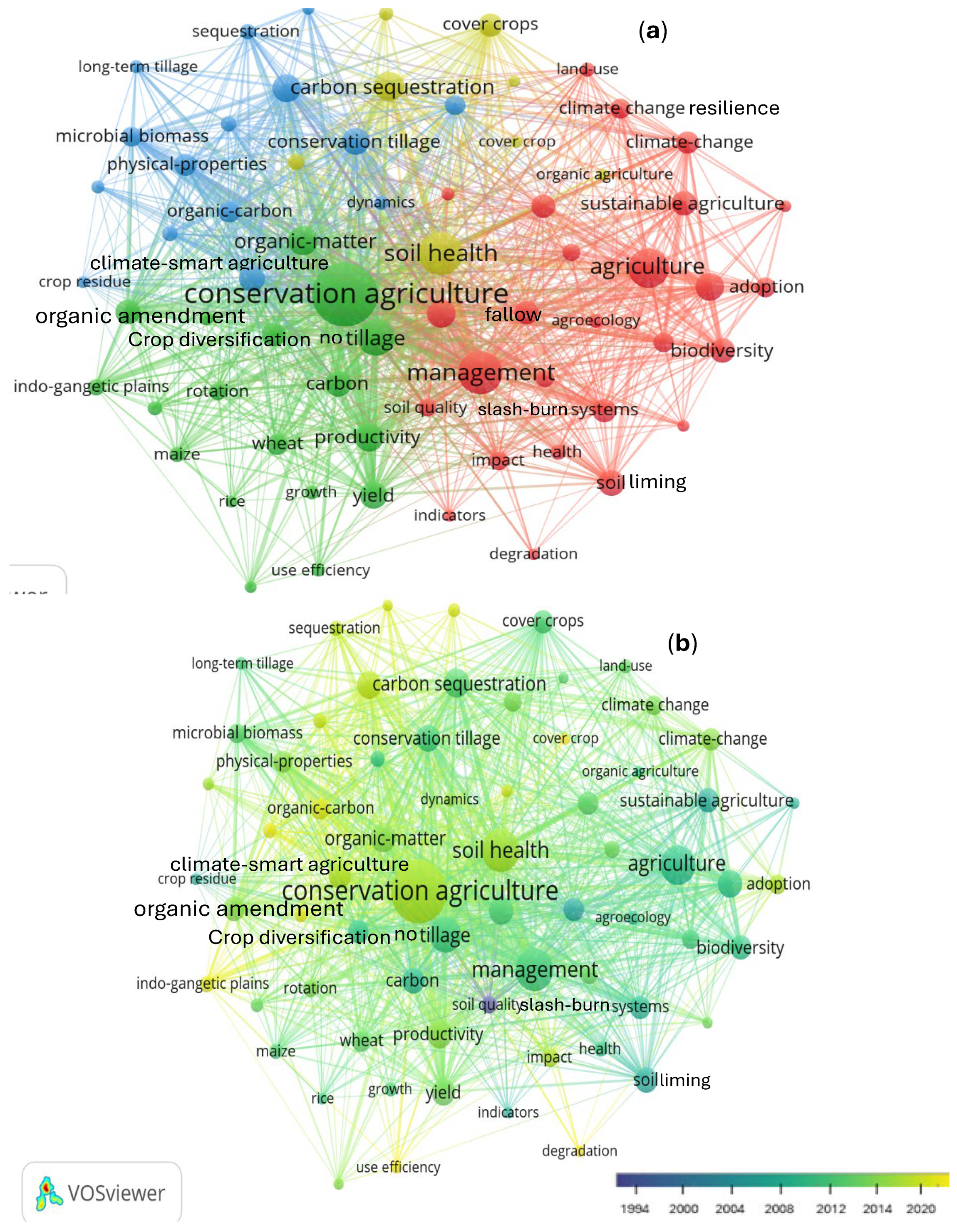 Preprints 111416 g006