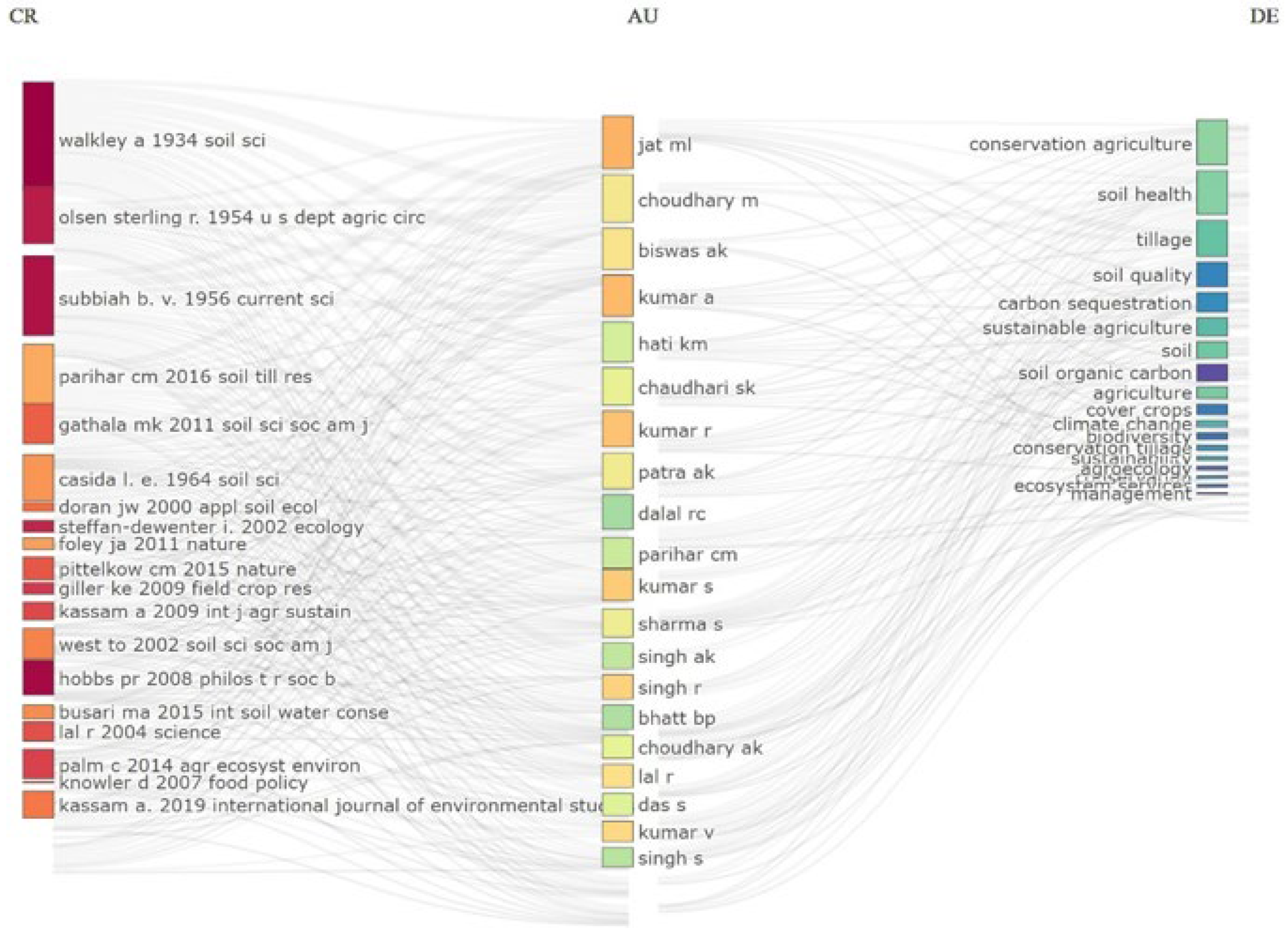 Preprints 111416 g0a1