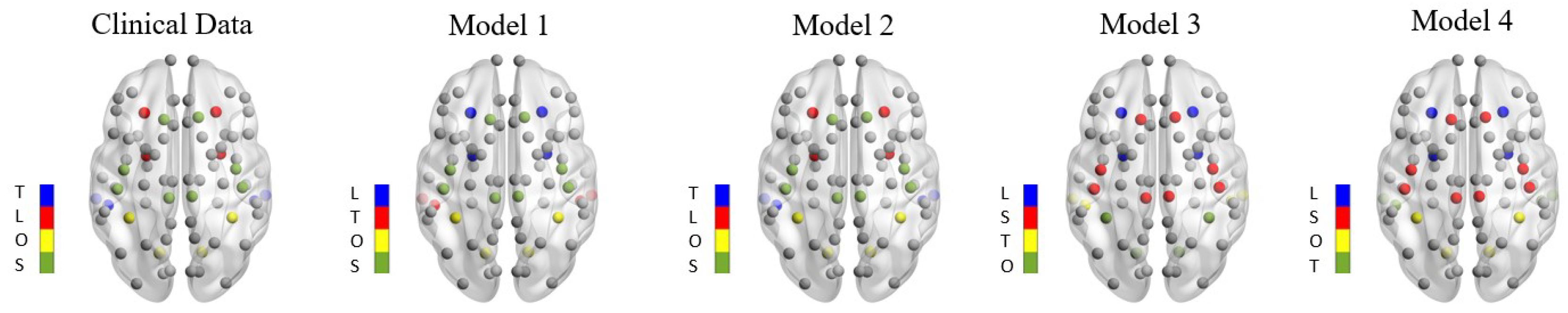 Preprints 121057 g003