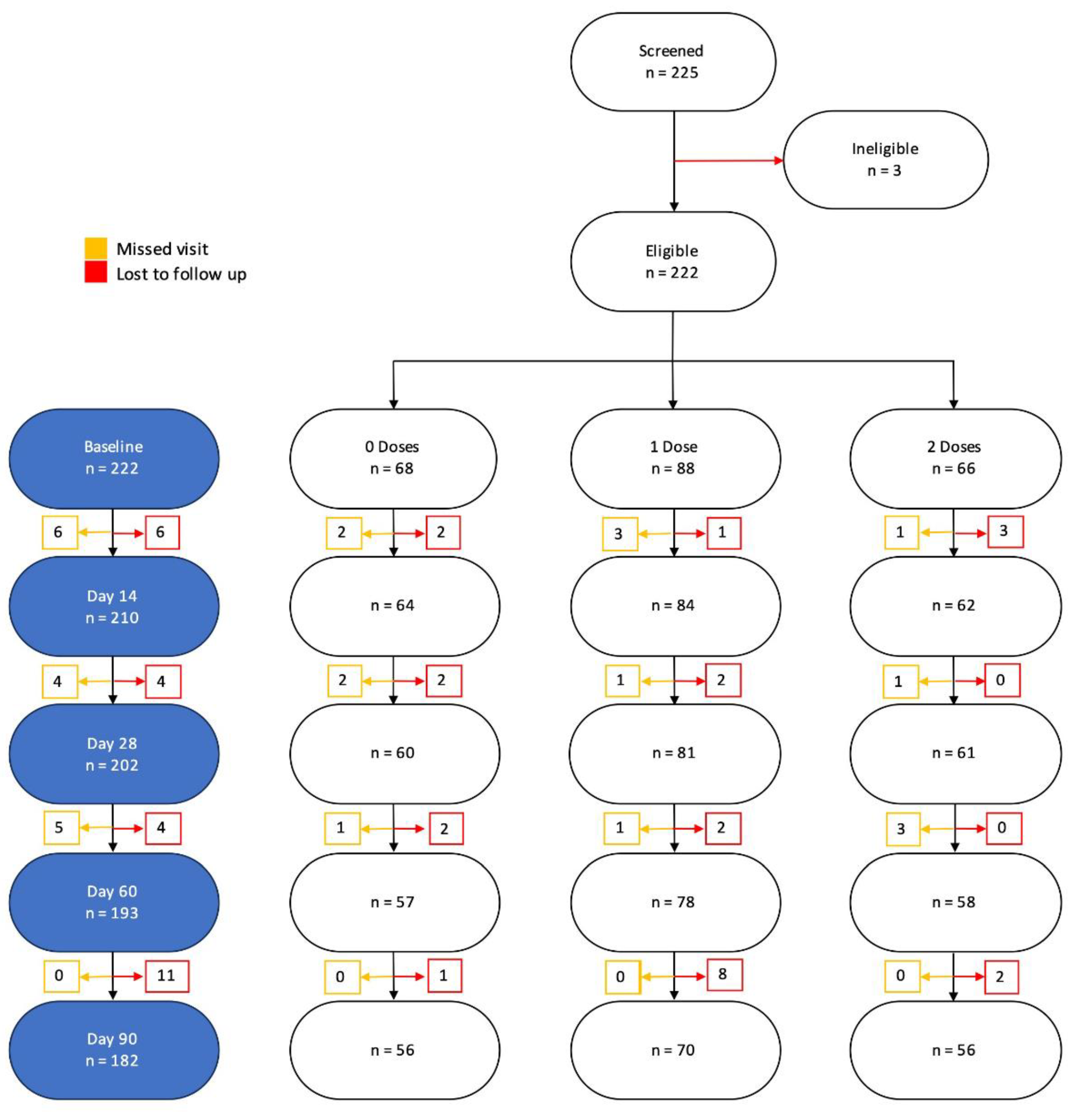 Preprints 98580 g002