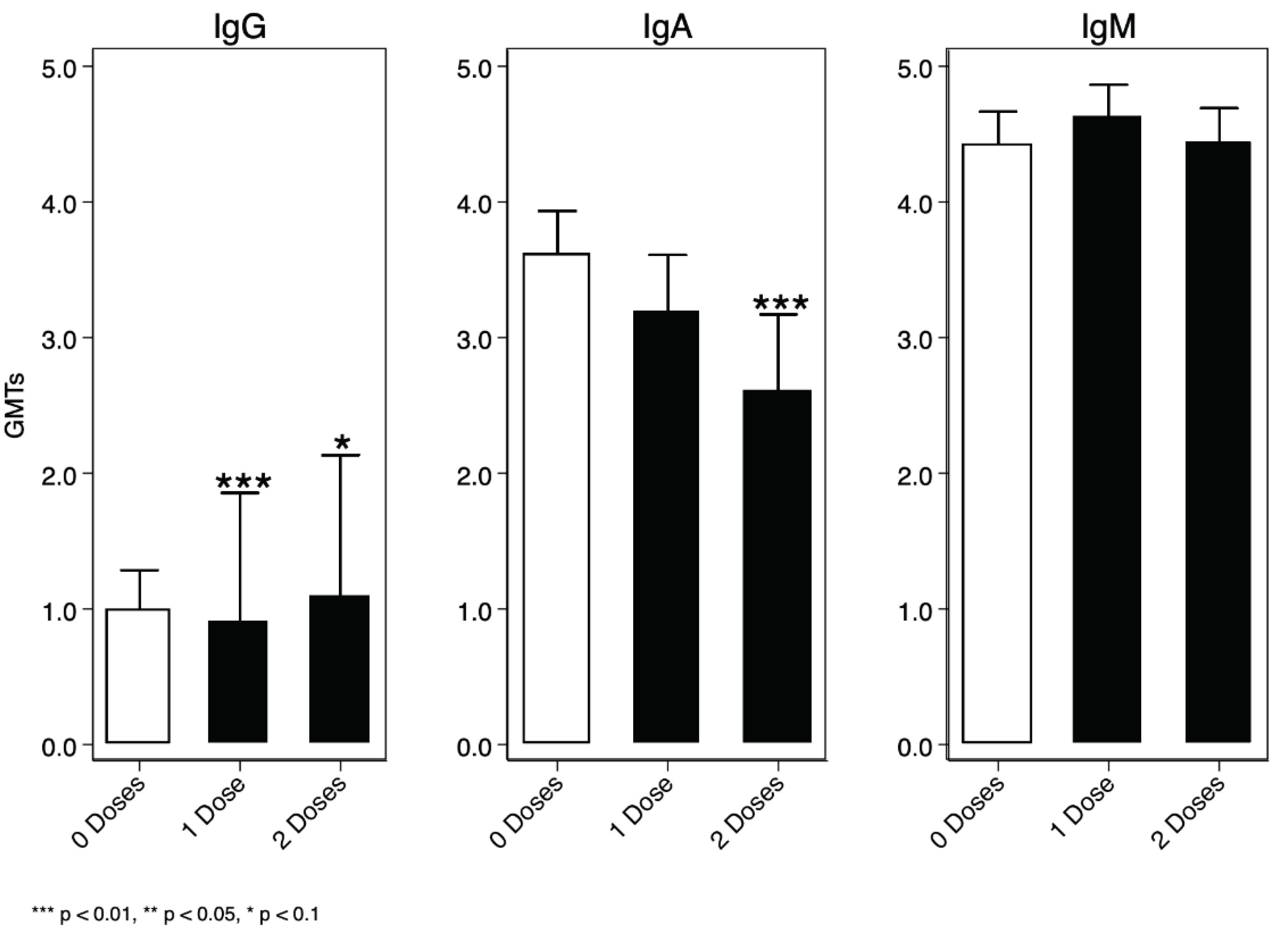 Preprints 98580 g004