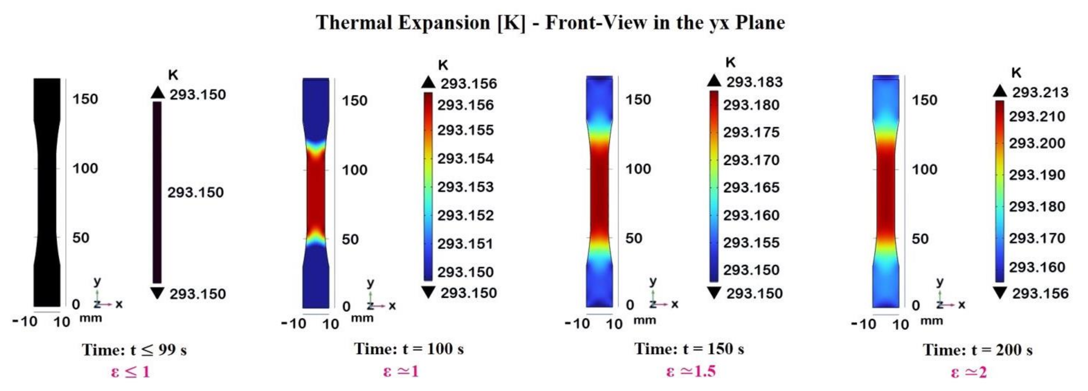 Preprints 110697 g013