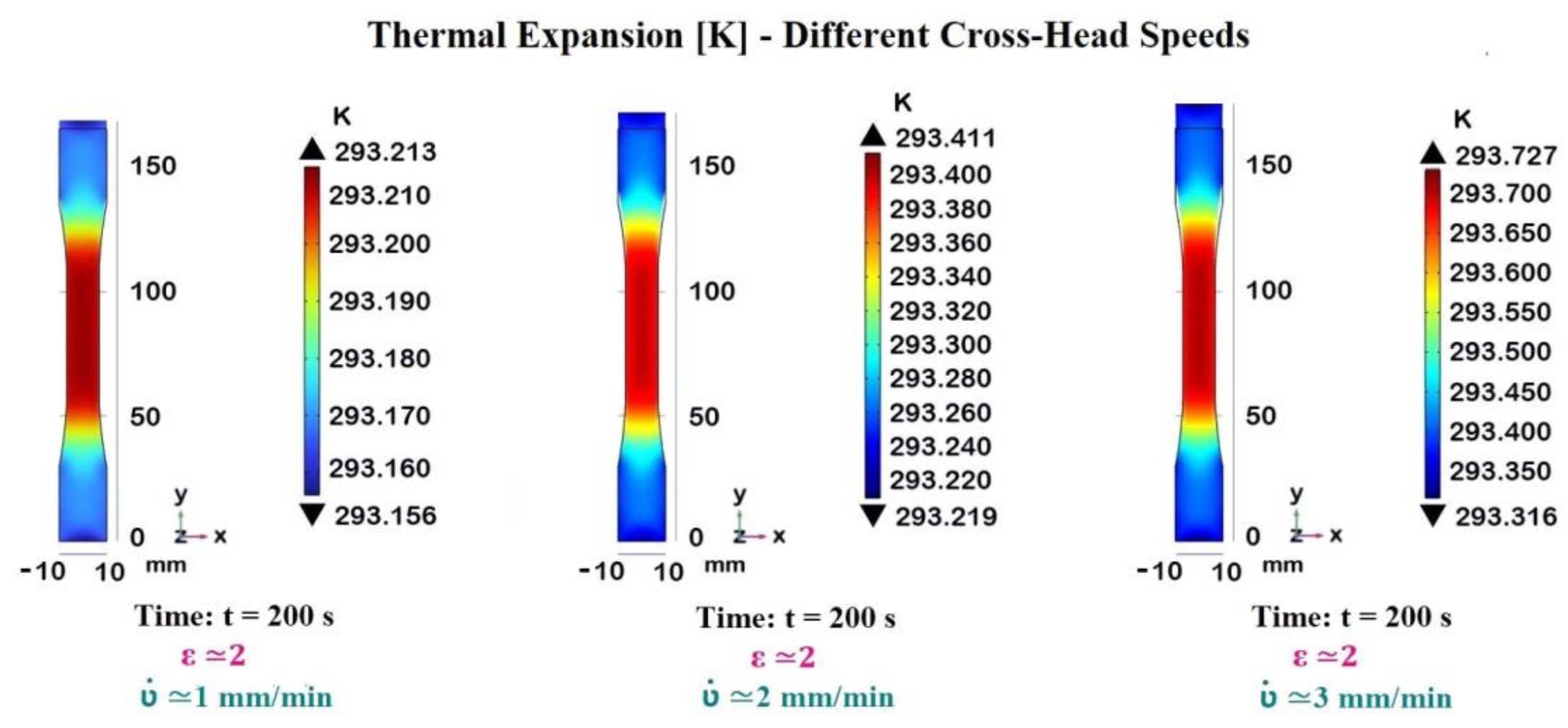 Preprints 110697 g014