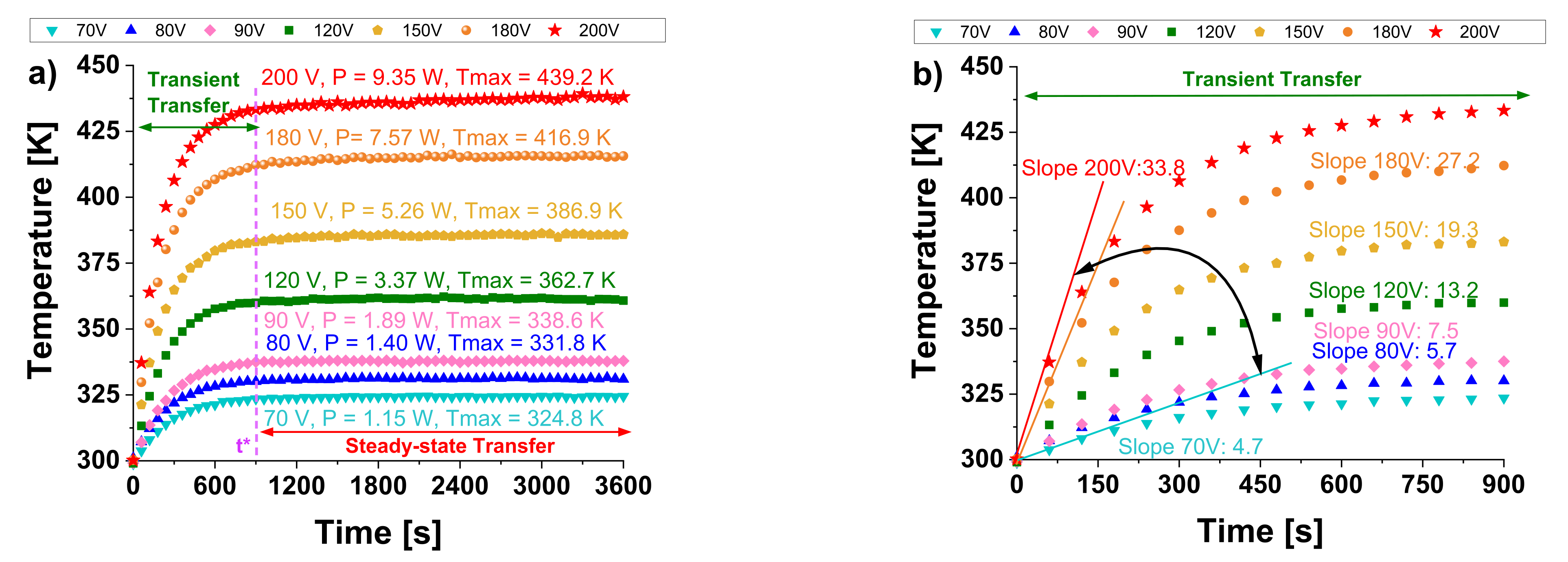 Preprints 110697 g018