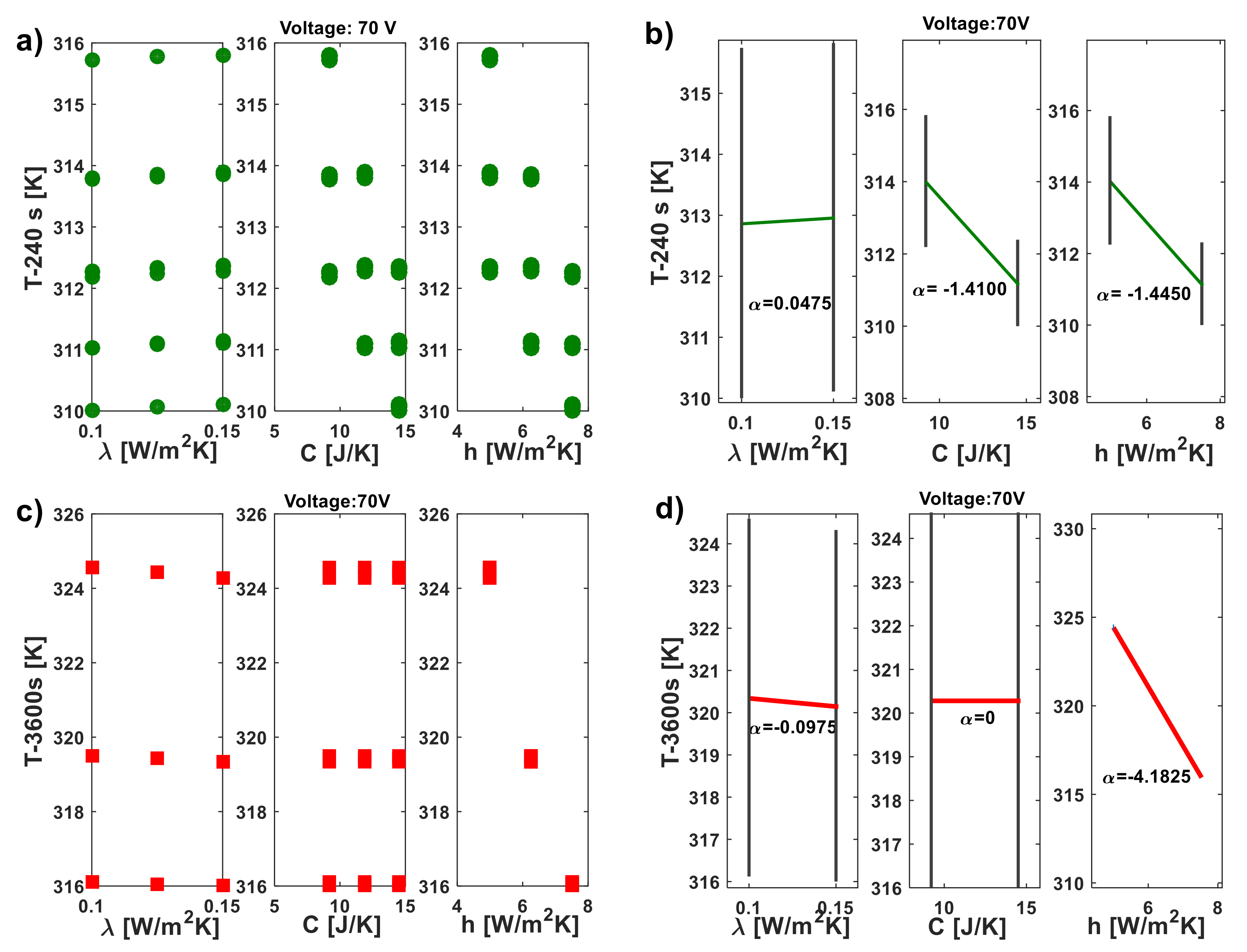 Preprints 110697 g020