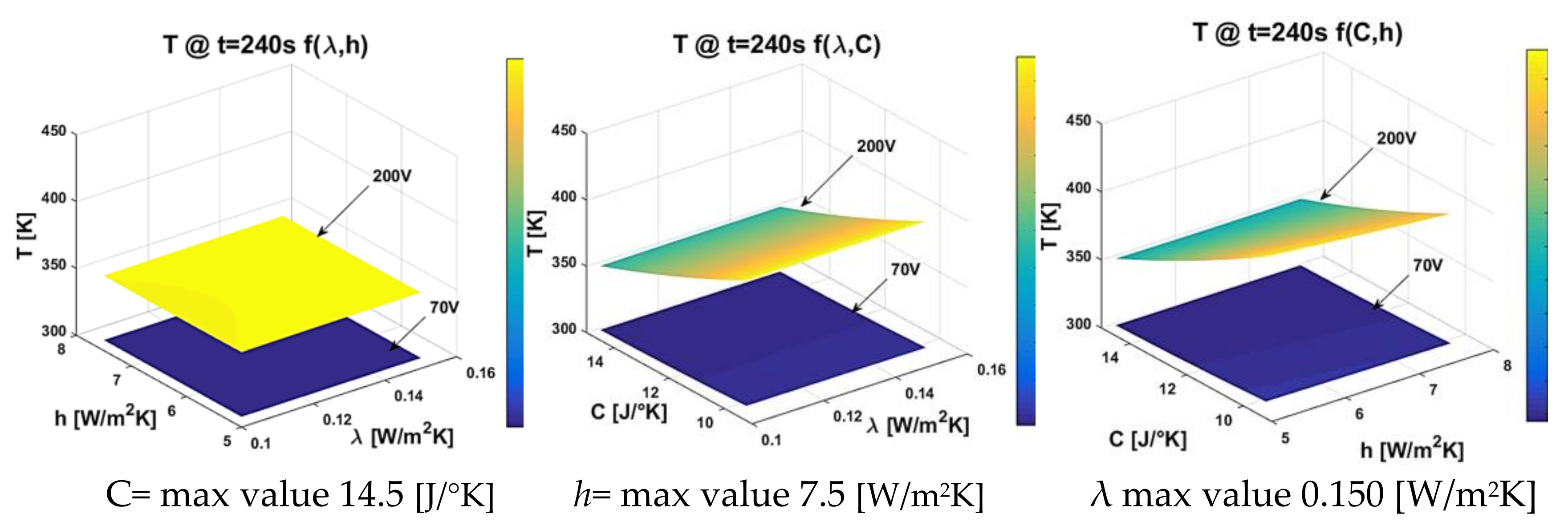 Preprints 110697 g023b