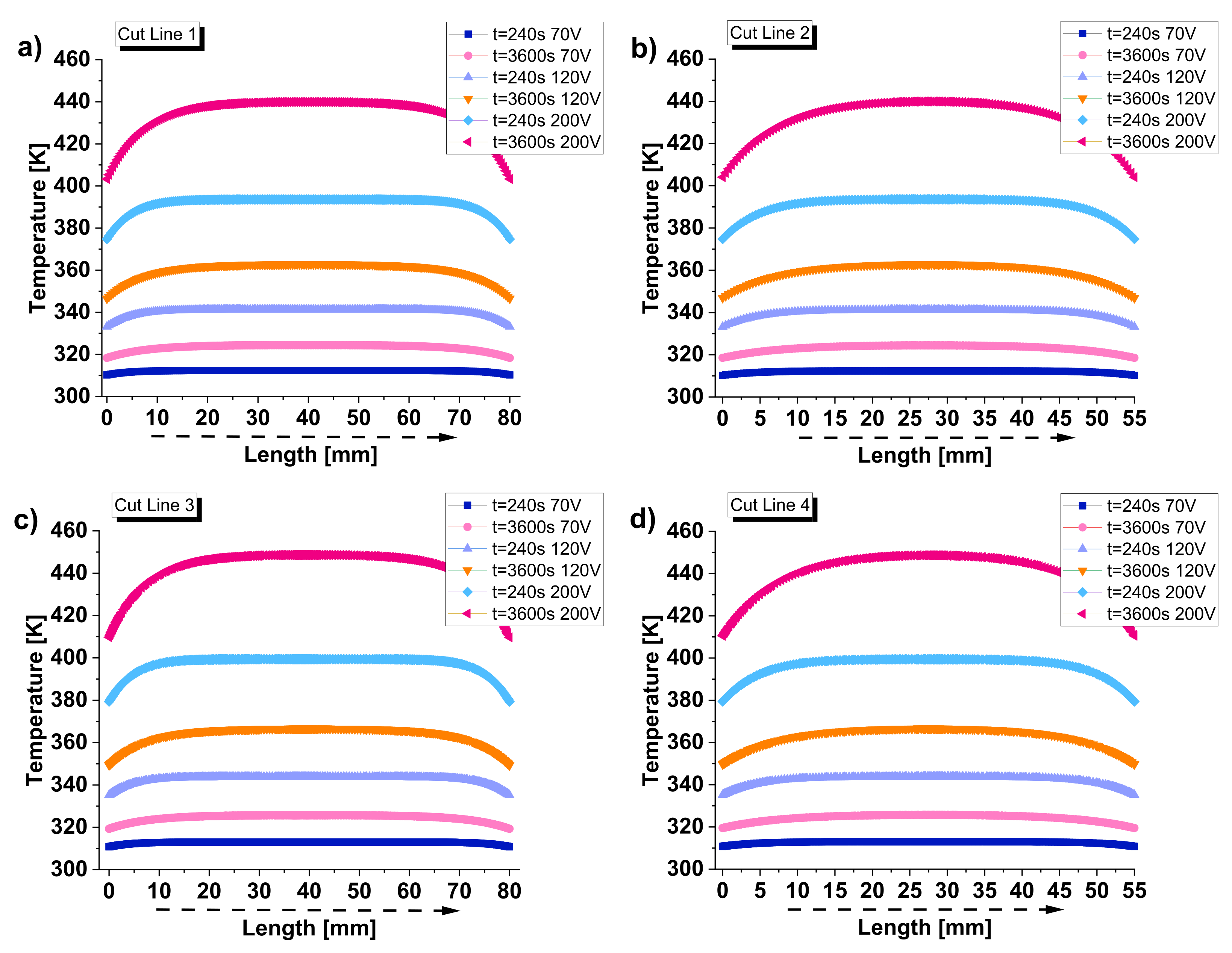 Preprints 110697 g027a