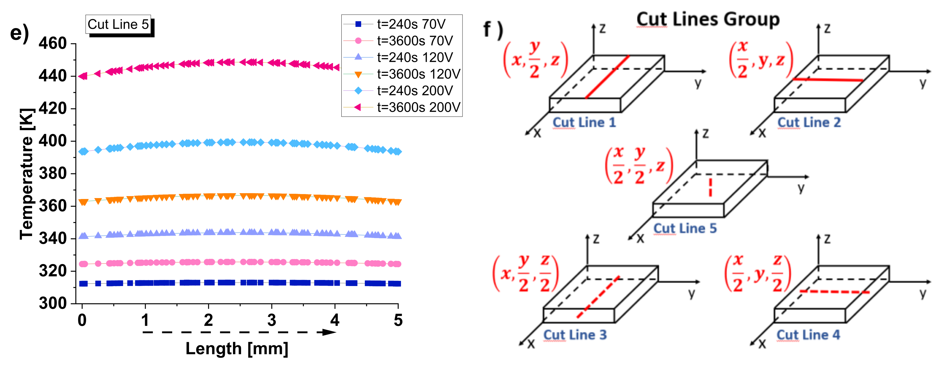 Preprints 110697 g027b