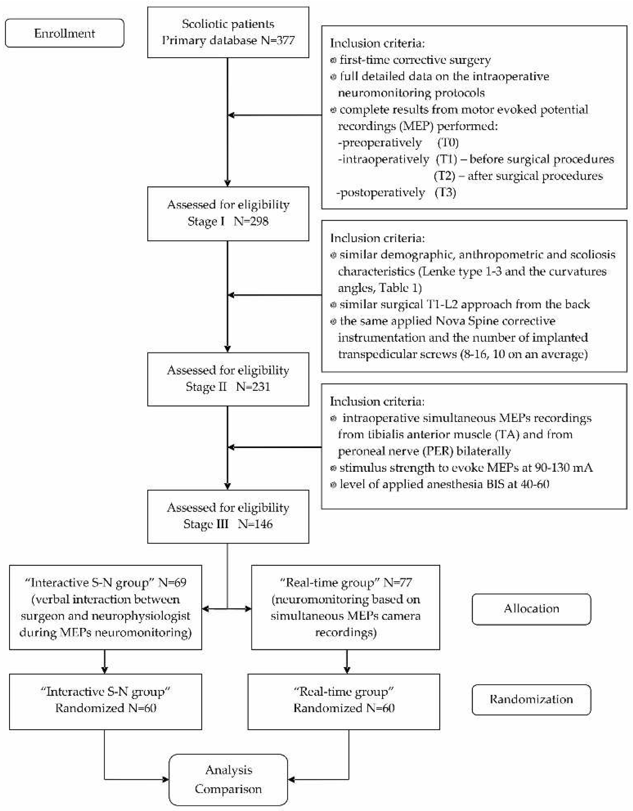 Preprints 97572 g001