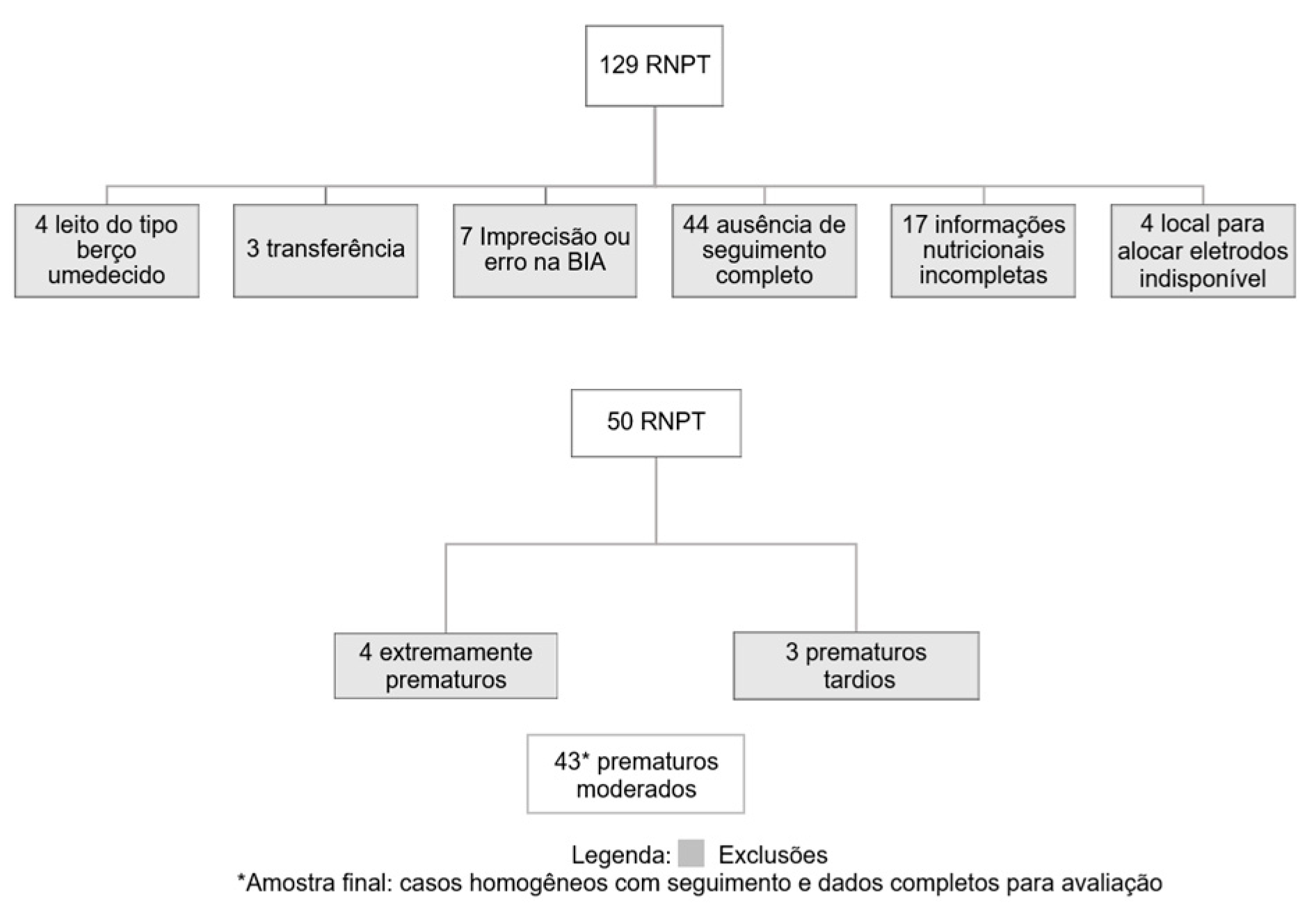 Preprints 95646 g001