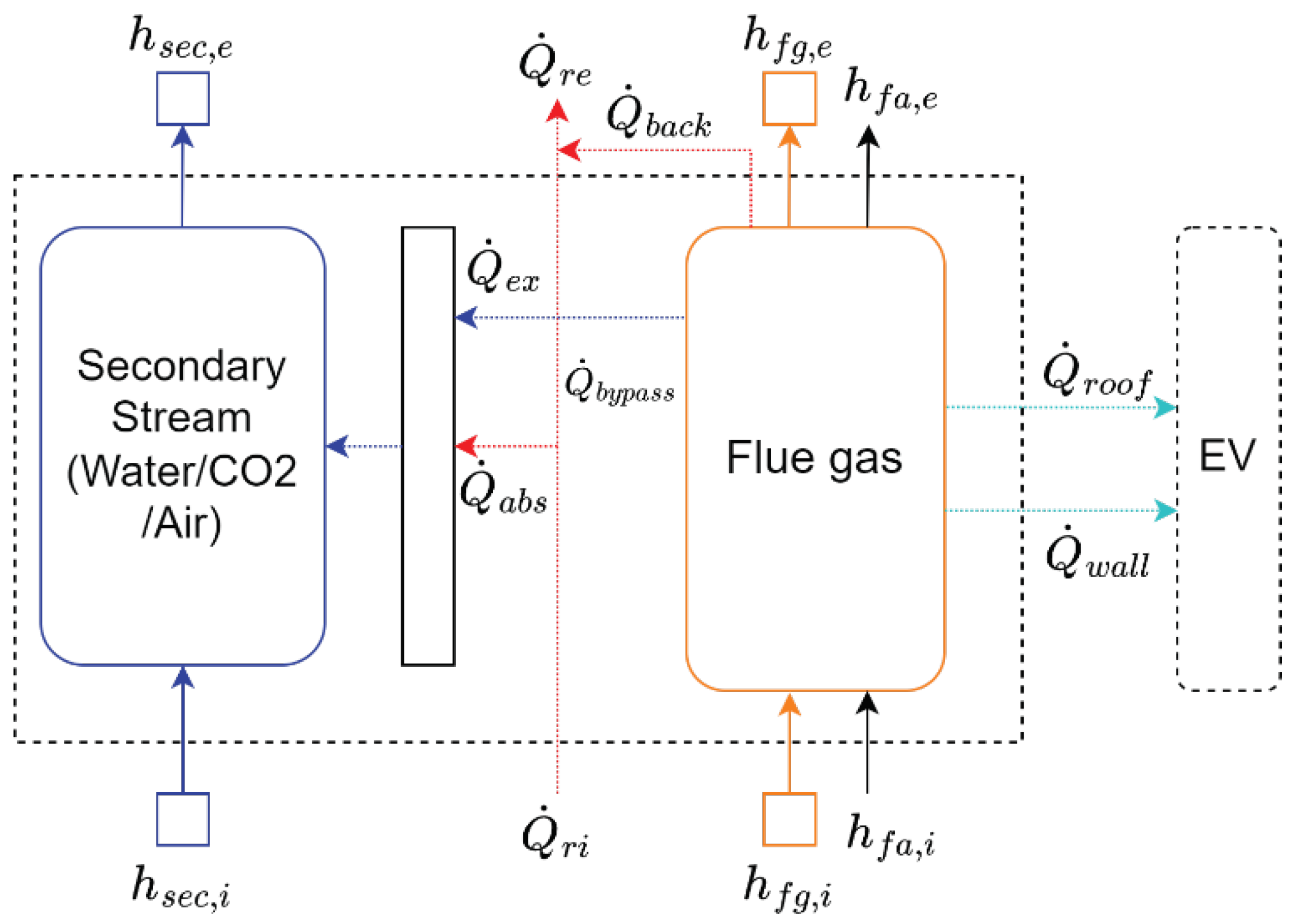 Preprints 98844 g004