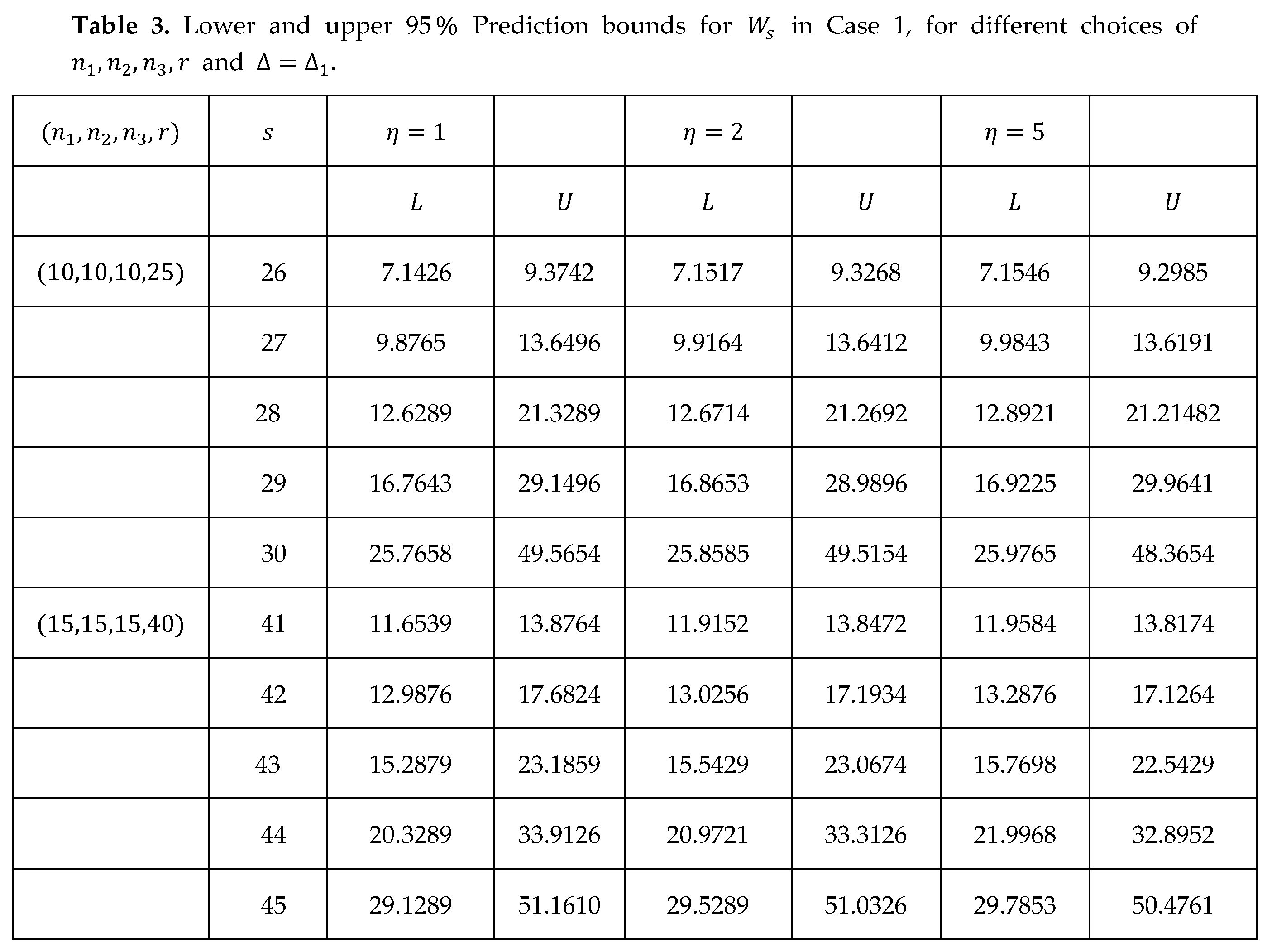 Preprints 76955 i004