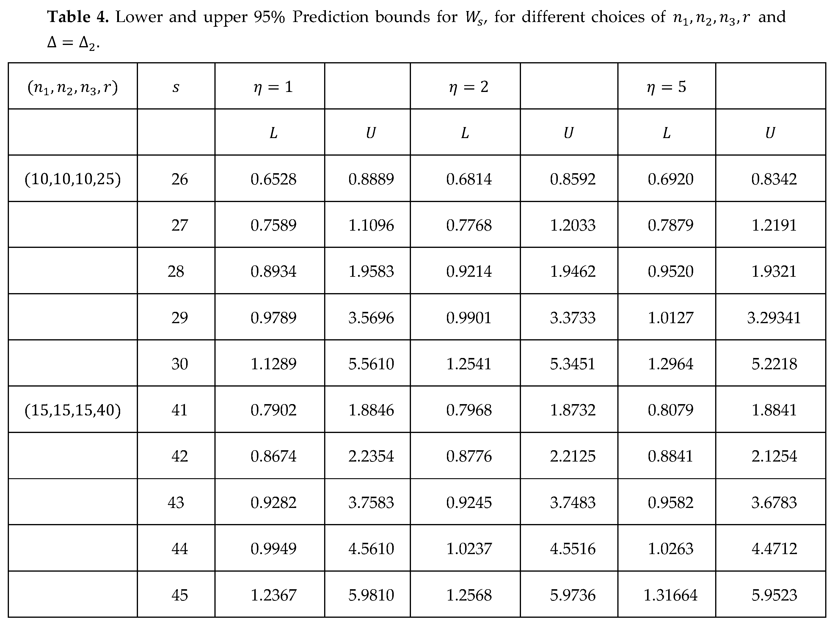 Preprints 76955 i005