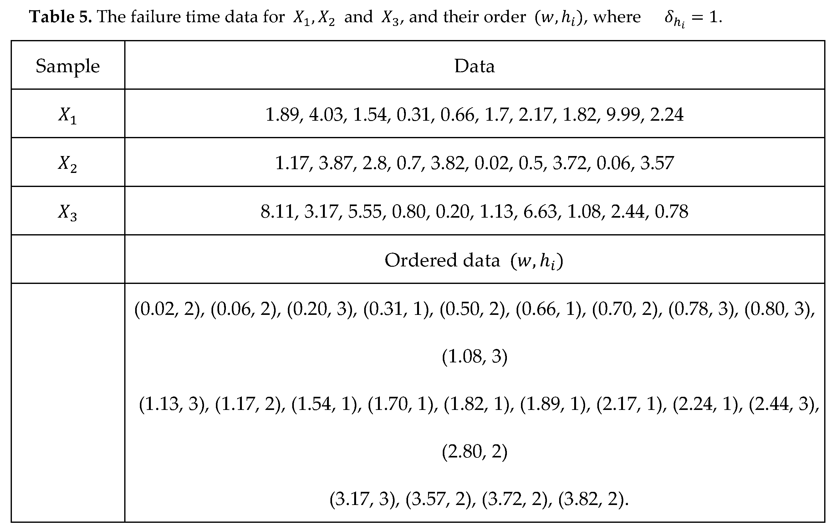 Preprints 76955 i006