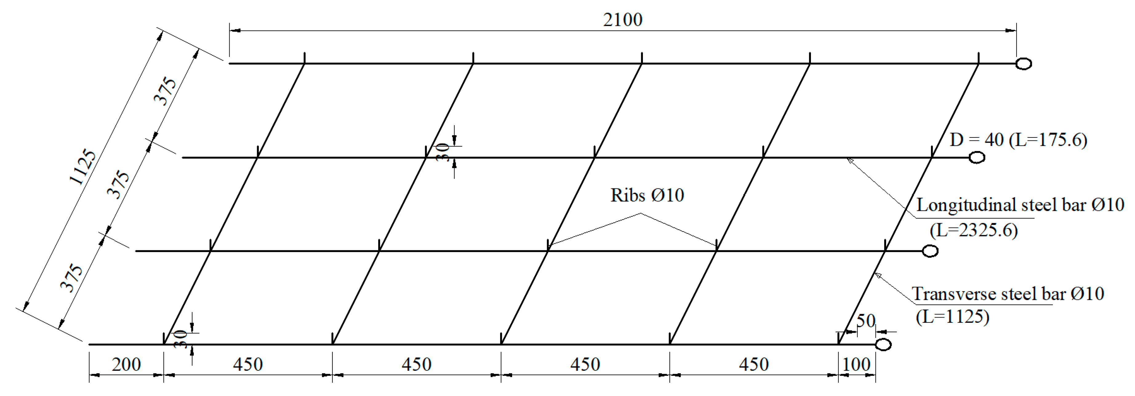 Preprints 94714 g004