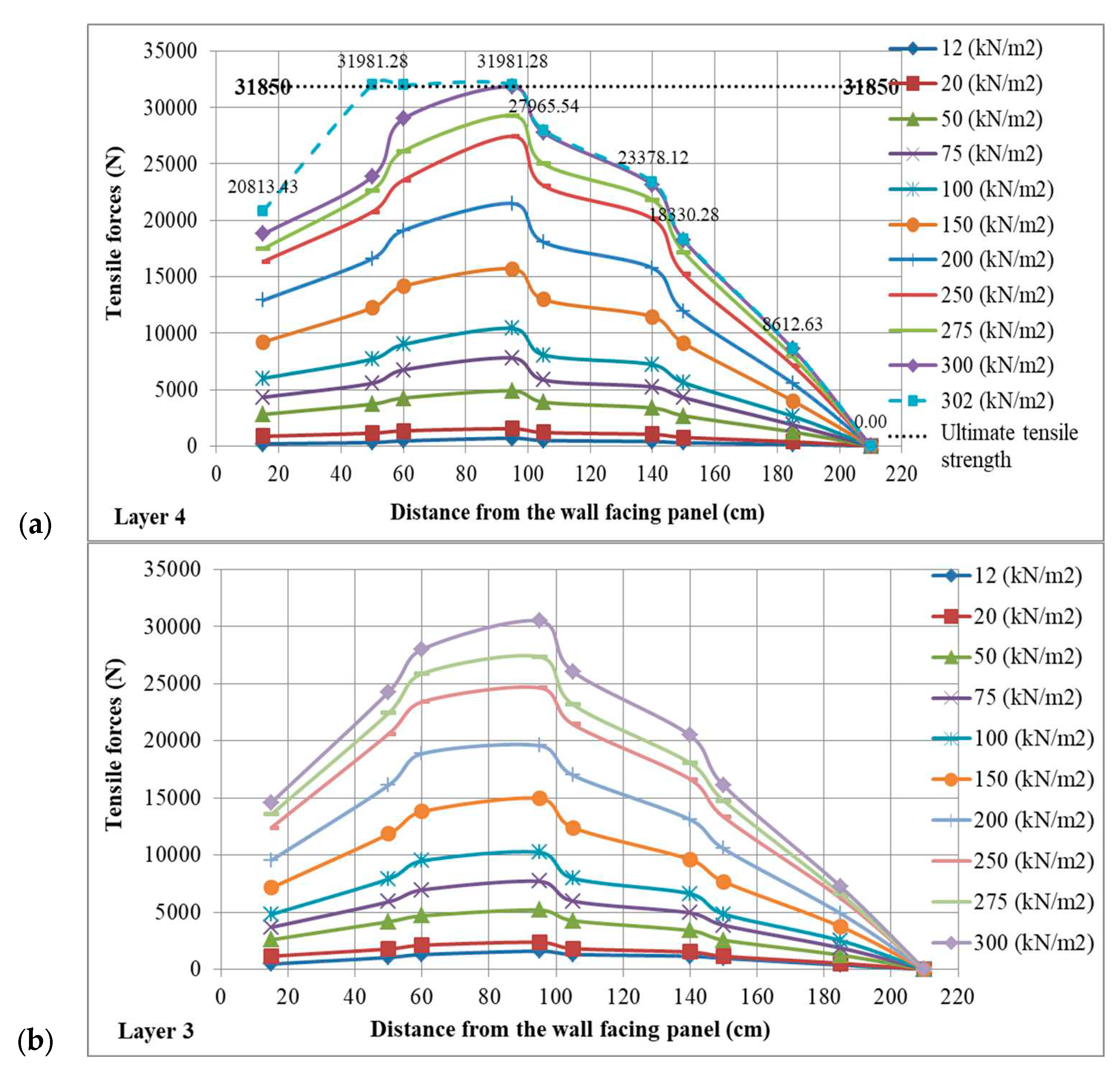 Preprints 94714 g007a