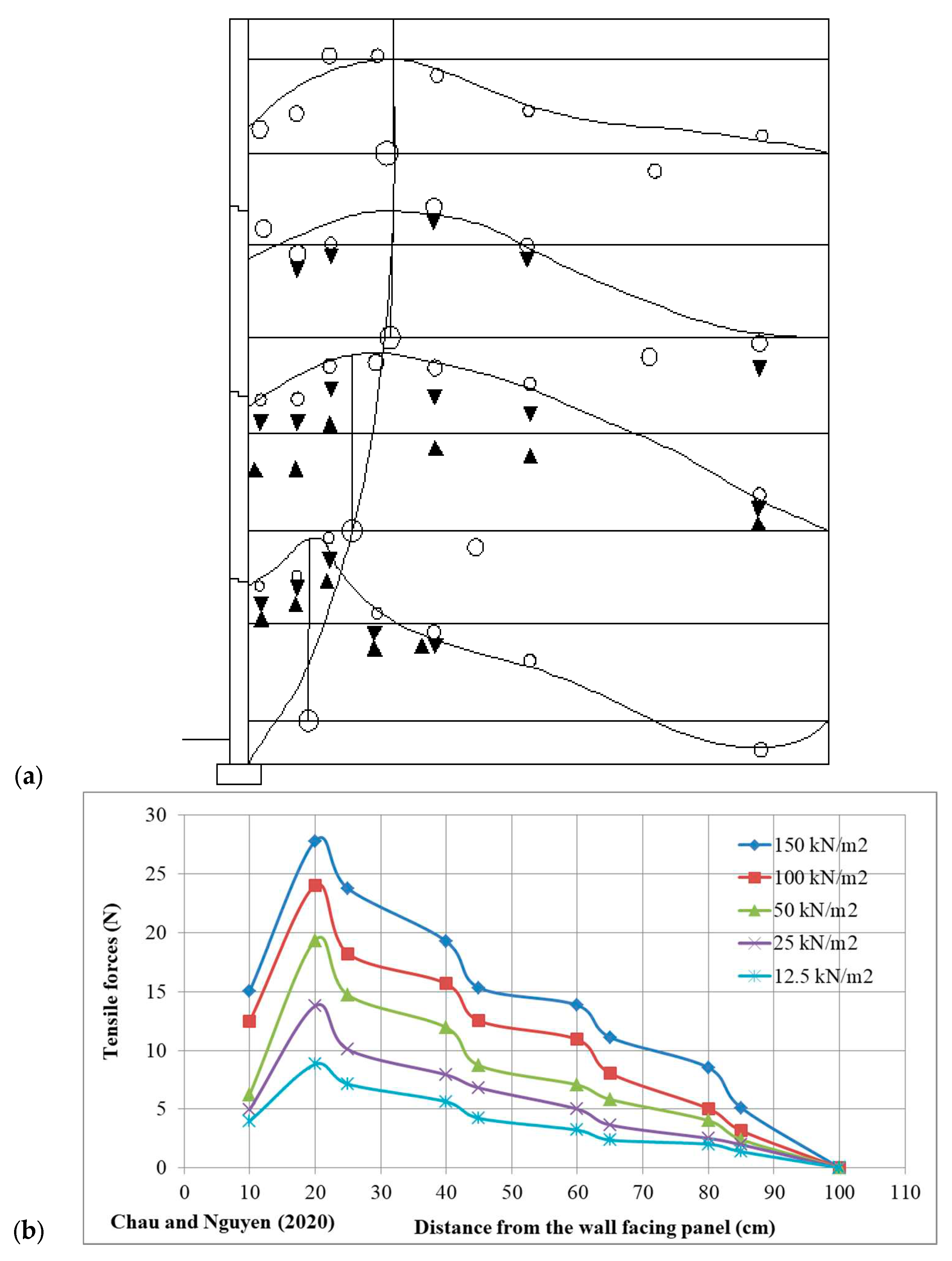 Preprints 94714 g009a