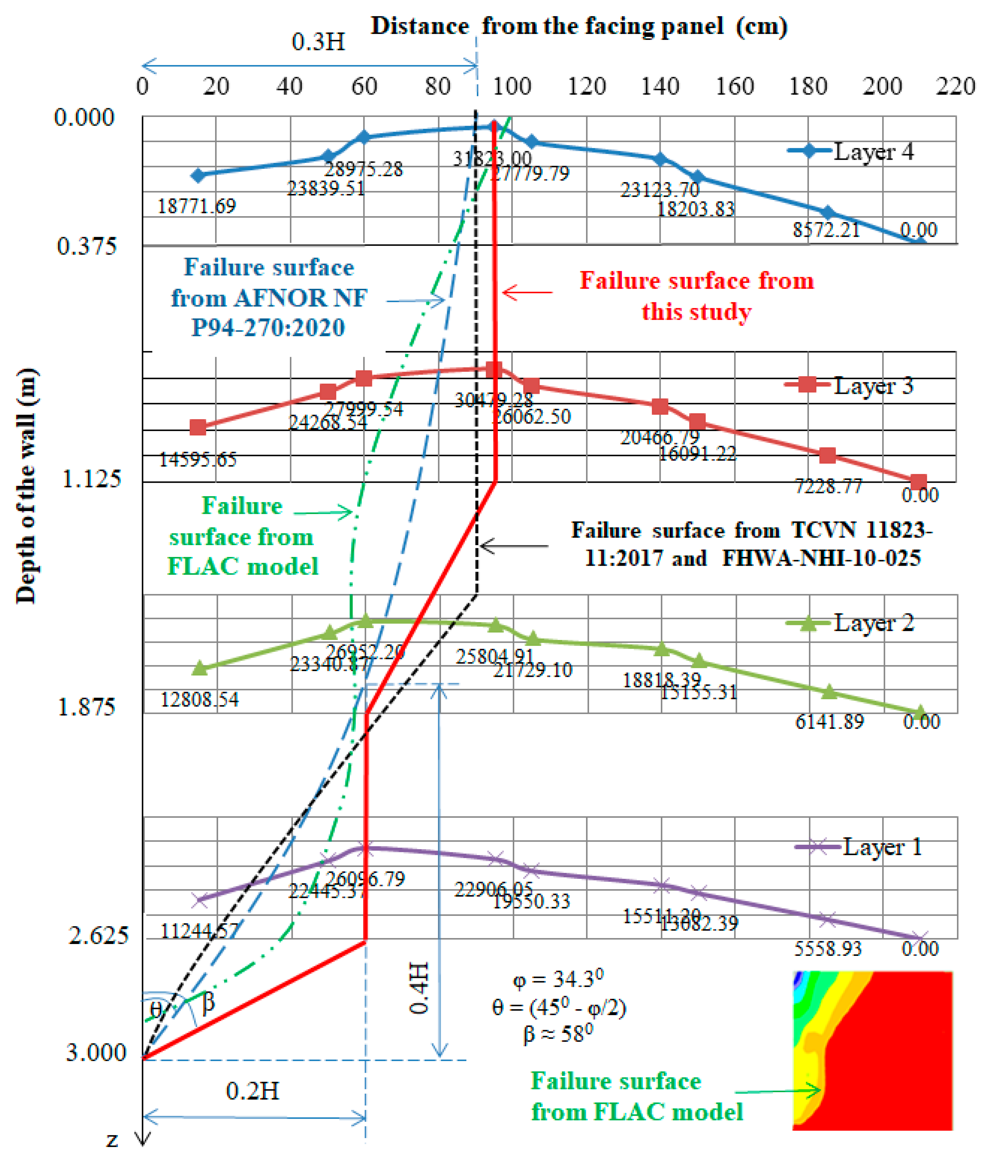 Preprints 94714 g010