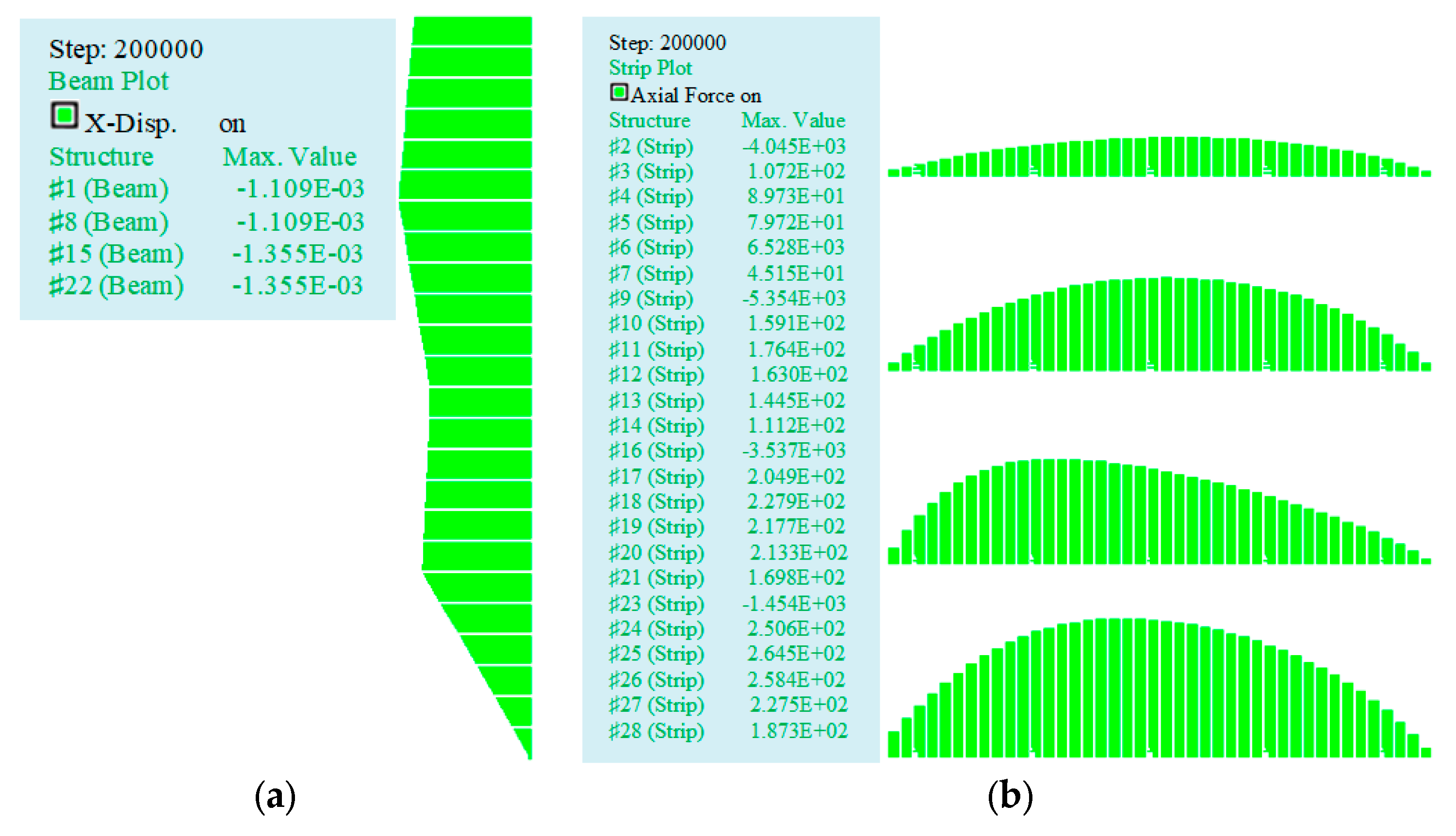 Preprints 94714 g013