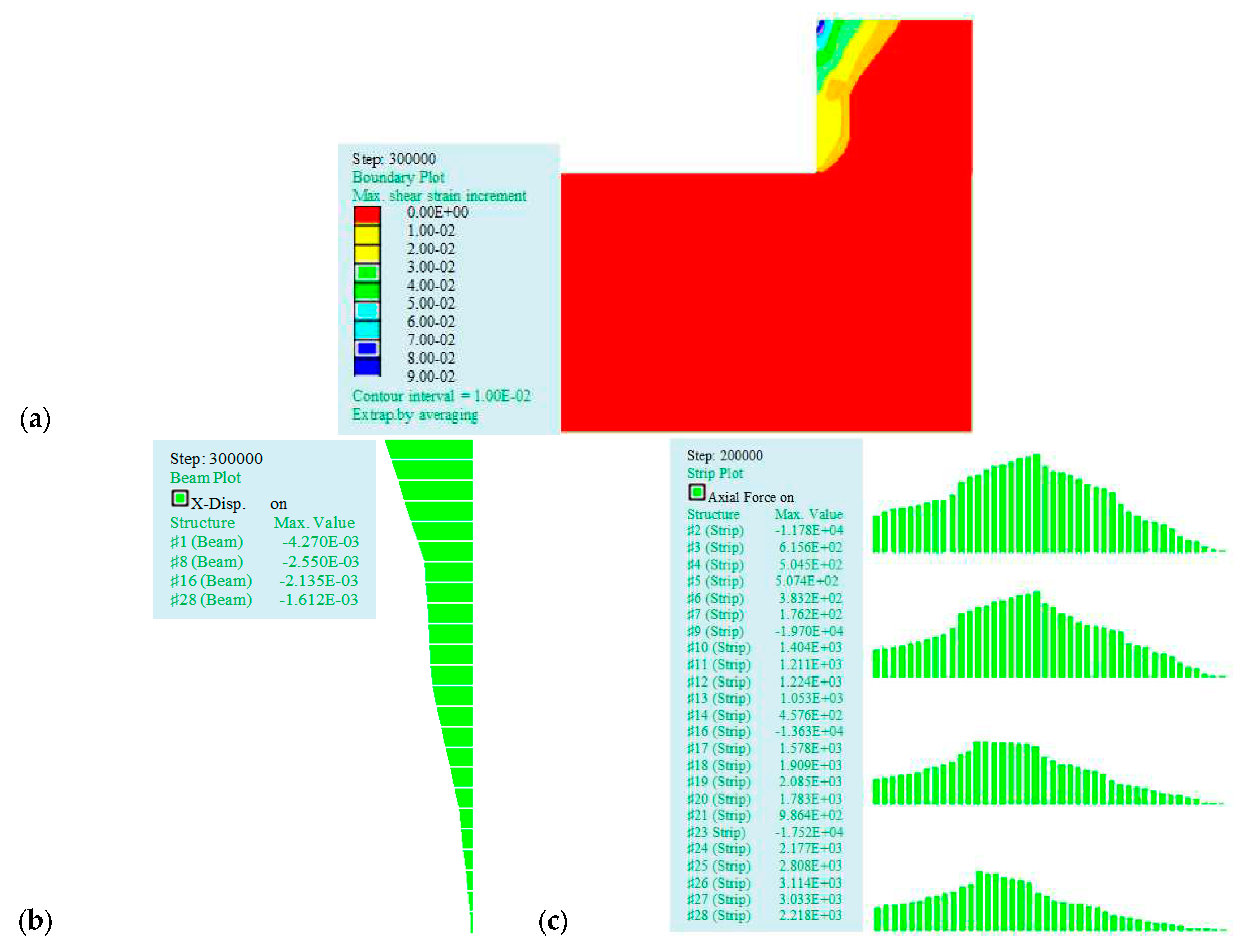 Preprints 94714 g014