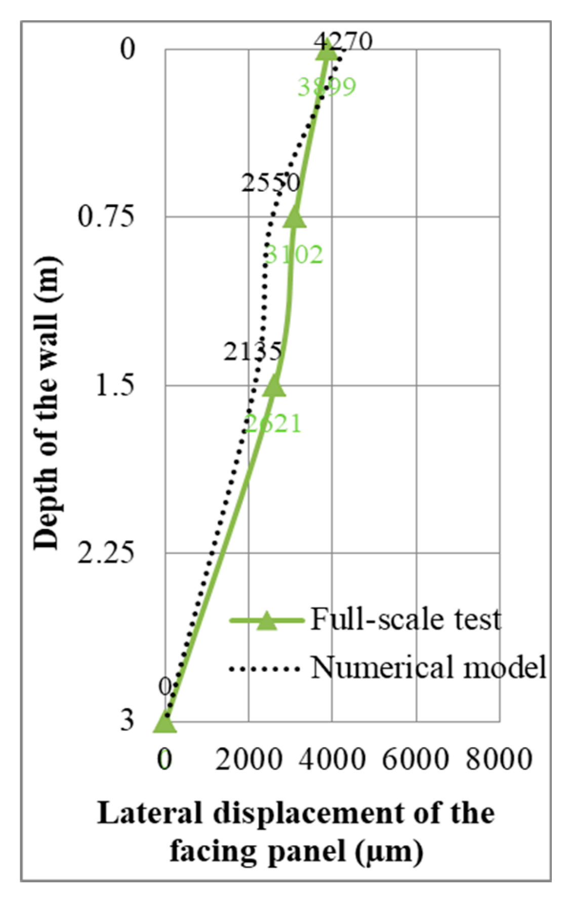 Preprints 94714 g015