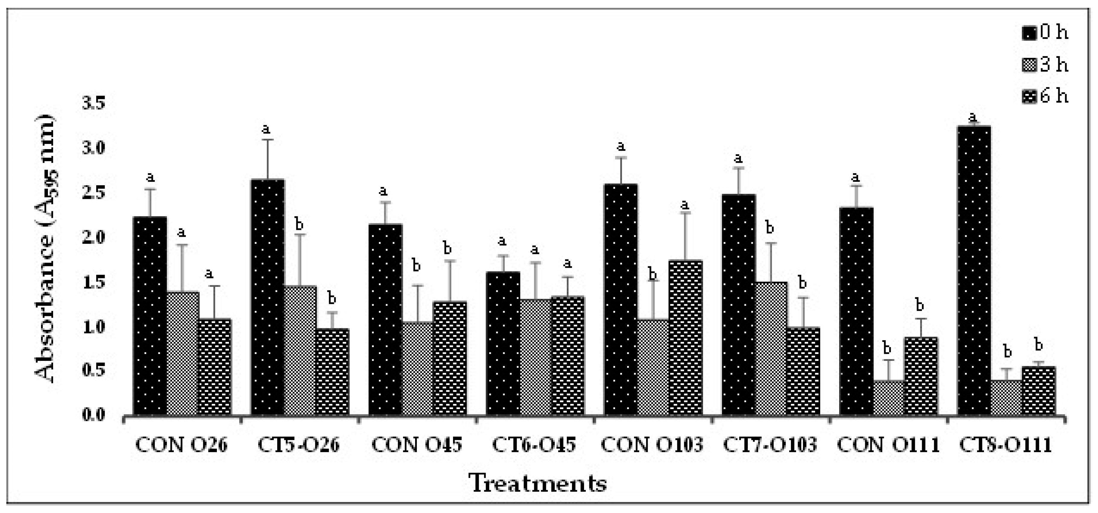 Preprints 77440 g02c